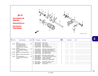 M-17
Eixo Seletor de
Marchas
Gearshift Drum
Eje Cambio
Velocidades

Ref.
N.O.S.
Nº
1
210112

5

2101A9

6
7

2101B0
210125

9
210122

Item de serviço

T.M.O.

(2,3,4)
Garfo, Seletor Marchas ....................
• Nota: Mesmo tempo para
duas unidades ou mais
• Inclui: Remoção e instalação
do motor
Tambor, Seletor Marchas ..................
• Inclui: Remoção e instalação
do motor
Excêntrico, Posicionador Marchas ...
(8)
Limitador ou Mola, Tambor Seletor ....
(11)
Eixo, Seletor Marchas ......................
• Inclui: Remoção e instalação
do motor

6,0

6,0

1,1

Qtd.
CBX250
6

Ref.
Nº

Nº da peça

1
2
3
4
5

24211-KPF-900
24212-KPF-900
24213-KPF-900
24241-KCZ-000
24300-KPF-900

Garfo, Direito .........................................
Garfo, Central ........................................
Garfo, Esquerdo ....................................
Eixo, Guia Garfo ....................................
Tambor, Seletor Marchas .......................

1
1
1
1
1

................
................
................
................
................

...............
...............
...............
...............
...............

6
7
8
9
10

24411-KF0-010
24430-KK0-000
24435-KPF-900
24610-KPF-900
24624-MT3-000

Excêntrico, Posicionador Marchas ........
Posicionador, Tambor Seletor ................
Mola, Posicionador Tambor Seletor ........
Eixo, Seletor Marchas ............................
Mola, Sistema Seletor ............................

1
1
1
1
1

................
................
................
................
................

...............
...............
...............
...............
...............

.................................................................
.................................................................
.................................................................
.................................................................
.................................................................

11
12
13
14
15

24651-KE5-000
24652-028-000
90022-KRM-840
90417-KRM-840
91202-965-003

Mola, Retorno Sistema Seletor ..............
Pino, Acionamento Sistema Seletor .......
Parafuso, Posicionador ..........................
Arruela, Posicionador .............................
Retentor Óleo, 14x28x7 (ARAI) .............

1
1
1
1
1

................
................
................
................
................

...............
...............
...............
...............
...............

.................................................................
.................................................................
.................................................................
.................................................................
.................................................................

16
17
18

94510-14000
95701-06020-00
96220-30098

Anel Elástico, Externo, 14mm ................
Parafuso, Flange, 6x20 ..........................
Rolete, 3x9,8 .........................................

2
1
1

................
................
................

...............
...............
...............

2

.................................................................
.................................................................
.................................................................
.................................................................
.................................................................

.................................................................
.................................................................
.................................................................

Descrição

Nº de série

Tipo

1,1
5,9

103
31.10.05

 