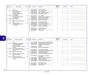 Ref.
L.O.N.
Nº

210112

5

2101A9

6
7

2101B0
210125

9
210122

2

No. de
N.O.M.O.
Ref.
1

F.R.T.

Reqd. Qty.
CBX250
6

(2,3,4)
Fork, Gearshift .................................
• NOTE: Same Time For
Two Units Or More
• Includes: Engine Removal
And Installation
Drum, Gearshift ................................
• Includes: Engine Removal
And Installation
Cam, Shift Drum ...............................
(8)
Stopper Or Spring, Shift Drum ..........
(11)
Spindle, Gearshift .............................
• Includes: Engine Removal
And Installation

Articulo de servicio

6.0

6.0

1.1

Part. No.

1
2
3
4
5

24211-KPF-900
24212-KPF-900
24213-KPF-900
24241-KCZ-000
24300-KPF-900

Fork, R. Gearshift ..................................
Fork, Center Gearshift ...........................
Fork, L. Gearshift ...................................
Shaft, Gearshift Fork Guide ...................
Drum Comp., Gearshift ..........................

1
1
1
1
1

................
................
................
................
................

...............
...............
...............
...............
...............

.................................................................
.................................................................
.................................................................
.................................................................
.................................................................

6
7
8
9
10

24411-KF0-010
24430-KK0-000
24435-KPF-900
24610-KPF-900
24624-MT3-000

Cam, Gearshift .......................................
Stopper Comp., Gearshift Drum .............
Spring, Shift Drum Stopper ....................
Spindle Comp., Gearshift .......................
Spring, Gearshift Reset .........................

1
1
1
1
1

................
................
................
................
................

...............
...............
...............
...............
...............

.................................................................
.................................................................
.................................................................
.................................................................
.................................................................

11
12
13
14
15

24651-KE5-000
24652-028-000
90022-KRM-840
90417-KRM-840
91202-965-003

Spring, Gearshift Return ........................
Pin, Shift Return Spring .........................
Pivot, Shift Drum Stopper Arm ...............
Washer, Drum Stopper ...........................
Oil Seal, 14x28x7 (ARAI) .......................

1
1
1
1
1

................
................
................
................
................

...............
...............
...............
...............
...............

.................................................................
.................................................................
.................................................................
.................................................................
.................................................................

94510-14000
95701-06020-00
96220-30098

Circlip, External, 14mm ..........................
Bolt, Flange, 6x20 ..................................
Roller, 3x9.8 ...........................................

2
1
1

................
................
................

...............
...............
...............

.................................................................
.................................................................
.................................................................

Description

Serial No.

Note

1.1
5.9

THLL

(2,3,4)
Horquilla Cambio Velocidades ...........
• Nota: Mismo tiempo para
dos o más unidades
• Incluye: Remoción y instalación
del motor
Tambor Cambio Velocidades .............
• Incluye: Remoción y instalación
del motor
Leva Cambio Velocidades .................
(8)
Obturador o Resorte, Tambor
Cambio Velocidades ..........................
(11)
Eje Cambio Velocidades ....................
• Incluye: Remoción y instalación
del motor

Ref.
Nº

16
17
18

1

Service Item

No. de
No. de pieza
Ref.

5

6
7

2101A9

2101B0
210125

9
210122

4
5

Note

1
1

................
................

...............
...............

.................................................................
.................................................................

24241-KCZ-000
24300-KPF-900

Horquilla Cambio Velocidades Derecha ..
Horquilla Centrale Cambio Velocidades ..
Horquilla Cambio Velocidades
Izquierda ................................................
Eje Guia .................................................
Tambor Cambio Velocidades ...................

1
1
1

................
................
................

...............
...............
...............

.................................................................
.................................................................
.................................................................

6
7
8
9
10

24411-KF0-010
24430-KK0-000
24435-KPF-900
24610-KPF-900
24624-MT3-000

Leva Cambio Velocidades ......................
Obturador Tambor Cambio Velocidades ..
Resorte Obturador Tambor .....................
Eje Cambio Velocidades .........................
Resorte Tambor Cambio Velocidades .....

1
1
1
1
1

................
................
................
................
................

...............
...............
...............
...............
...............

.................................................................
.................................................................
.................................................................
.................................................................
.................................................................

11

6,0

24211-KPF-900
24212-KPF-900
24213-KPF-900

No. de série

24651-KE5-000

12
13
14
15

24652-028-000
90022-KRM-840
90417-KRM-840
91202-965-003

Resorte Retorno Eje Cambio
Velocidades ............................................
Espiga, Eje Cambio Velocidades ............
Perno, Posicionador ...............................
Arandela, Posicionador ..........................
Sello de Aceite, 14x28x7 (ARAI) ...........

1
1
1
1
1

................
................
................
................
................

...............
...............
...............
...............
...............

.................................................................
.................................................................
.................................................................
.................................................................
.................................................................

16
17
18

210112

1
2
3

Cant. Reqd
CBX250
6

Descripción

94510-14000
95701-06020-00
96220-30098

Anillo Exterior, 14mm .............................
Perno, Reborde, 6x20 ............................
Rolete, 3x9,8 .........................................

2
1
1

................
................
................

...............
...............
...............

.................................................................
.................................................................
.................................................................

6,0

1,1

1,1
5,9

104
31.10.05

 