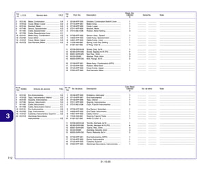 Ref.
L.O.N.
Nº

Reqd. Qty.
CBX250
6

No. de
N.O.M.O.
Ref.

Meter, Combination ...........................
Cover, Meter :Lower .........................
Bracket, Meter ..................................
Sensor, Speedometer .......................
Cable, Speedometer .........................
Cable, Speedometer Inner ................
Meter Assy., Combination .................
Case, Meter ......................................
Cover, Meter :Upper .........................
Sub Harness, Meter ..........................

Articulo de servicio

0.4
0.2
0.4
0.3
0.1
0.1
0.3
0.5
0.5
0.4

THLL

Part. No.

1
2
3
4
5

35106-KPF-900
37110-KPF-961
37130-KPF-900
37211-KPF-900
37215-ML0-008

Emblem, Combination Switch Cover .......
Meter Comp. ...........................................
Cover, Lower ..........................................
Bracket, Meter .......................................
Rubber, Meter Setting ............................

1
1
1
1
3

................
................
................
................
................

...............
...............
...............
...............
...............

.................................................................
.................................................................
.................................................................
.................................................................
.................................................................

6
7
8
9
10

37700-KPF-900
44830-KPF-900
44831-KPF-900
77235-469-000
91301-027-000

Sensor Assy., Speed .............................
Cable Assy., Speedometer .....................
Cable Comp., Inner ................................
Spring, Lock Key Setting .......................
O-Ring, 6.8x1.9 ......................................

1
1
1
1
1

................
................
................
................
................

...............
...............
...............
...............
...............

.................................................................
.................................................................
.................................................................
.................................................................
.................................................................

93700-05016-0A
90183-GHR-E60
90201-GHR-620
94103-05000
90033-GHR-E50

Screw, Oval, 5x16 ..................................
Screw, Tapping 4x16 (P0) .......................
Nut, Hex., 5mm ......................................
Washer, Plain, 5mm ...............................
Bolt, Flange, 8x14 ..................................

1
4
3
3
2

................
................
................
................
................

...............
...............
...............
...............
...............

.................................................................
.................................................................
.................................................................
.................................................................
.................................................................

16
17
18
19

8121A2
4131Q2
8121A4
617198
811160
8111B2
8121A1
8121B3
4131Q1
8121C6

F.R.T.

Ref.
Nº

11
12
13
14
15

2
3
4
6
7
8
16
18
19
22

Service Item

37100-KPF-961
37140-KPF-900
37125-KPF-930
37223-KPF-960

Meter Assy., Combination (KPH) ............
Rubber, Meter Seal ................................
Cover Comp., Upper ...............................
Sub Harness, Meter ...............................

1
1
1
1

................
................
................
................

...............
...............
...............
...............

.................................................................
.................................................................
.................................................................
.................................................................

No. de
No. de pieza
Ref.

Description

Cant. Reqd
CBX250
6

Descripción

Serial No.

No. de série

Note

Note

Ens Instrumentos .............................
Tapa, Instrumentos: Inferior .............
Soporte, Instrumentos ......................
Sensor, Velocímetro .........................
Cable, Velocímetro ............................
Cable, Velocímetro Interior ...............
Ens Instrumentos .............................
Caja, Instrumentos ...........................
Cubierta, Instrumentos: Superior ......
Alambraje Secundaria,
Instrumentos ....................................

0,4
0,2
0,4
0,3
0,1
0,1
0,3
0,5
0,5
0,4

35106-KPF-900
37110-KPF-961
37130-KPF-900
37211-KPF-900
37215-ML0-008

Emblema, Interruptor .............................
Ens Instrumentos ..................................
Tapa, Inferior ..........................................
Soporte, Instrumentos ...........................
Cojín, Fijación Instrumentos ..................

1
1
1
1
3

................
................
................
................
................

...............
...............
...............
...............
...............

.................................................................
.................................................................
.................................................................
.................................................................
.................................................................

6
7
8
9
10

37700-KPF-900
44830-KPF-900
44831-KPF-900
77235-469-000
91301-027-000

Ens Sensor, Velocidad ...........................
Ens Cable, Velocímetro ..........................
Cable, Interior ........................................
Resorte, Fijación Traba ..........................
Anillo O, 6,8x1,9 ....................................

1
1
1
1
1

................
................
................
................
................

...............
...............
...............
...............
...............

.................................................................
.................................................................
.................................................................
.................................................................
.................................................................

93700-05016-0A
90183-GHR-E60
90201-GHR-620
94103-05000
90033-GHR-E50

Tornillo, Alomado, 5x16 ..........................
Tornillo, Aterrajar 4x16 (P0) ...................
Tuerca, Hex., 5mm .................................
Arandela, Sencilla, 5mm ........................
Perno, Reborde, 8x14 ............................

1
4
3
3
2

................
................
................
................
................

...............
...............
...............
...............
...............

.................................................................
.................................................................
.................................................................
.................................................................
.................................................................

16
17
18
19

8121A2
4131Q2
8121A4
617198
811160
8111B2
8121A1
8121B3
4131Q1
8121C6

1
2
3
4
5

11
12
13
14
15

3

2
3
4
6
7
8
16
18
19
22

37100-KPF-961
37140-KPF-900
37125-KPF-930
37223-KPF-960

Ens Instrumentos (KPH) ........................
Goma, Instrumentos ..............................
Cubierta, Superior ..................................
Alambraje Secundaria, Instrumentos .....

1
1
1
1

................
................
................
................

...............
...............
...............
...............

.................................................................
.................................................................
.................................................................
.................................................................

112
31.10.05

 