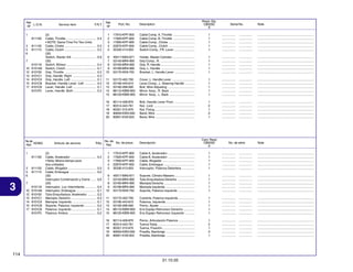 Ref.
L.O.N.
Nº

811100
3
5
6

811120
811115

7
10
12
13
14
15
17

615118
6151A9
810150
8101C1
8101C0
8101C8
8101C6
8101F5

No. de
N.O.M.O.
Ref.

F.R.T.

Reqd. Qty.
CBX250
6

(2)
Cable, Throttle ..................................
• NOTE: Same Time For Two Units
Cable, Choke ....................................
Cable, Clutch ....................................
(32)
Switch, Starter Kill ............................
(33)
Switch, Winker ..................................
Switch, Clutch ...................................
Grip, Throttle ....................................
Grip, Handle :Right ...........................
Grip, Handle :Left .............................
Bracket, Handle Lever :Left .............
Lever, Handle :Left ...........................
Lever, Handle :Both ..........................

Articulo de servicio

0.4
0.5
0.2
0.6
0.4
0.1
0.2
0.3
0.1
0.2
0.1
0.2

THLL

Ref.
Nº

Part. No.

1
2
3
4
5

17910-KPF-900
17920-KPF-900
17950-KPF-900
22870-KPF-900
35330-413-003

Cable Comp. A, Throttle .........................
Cable Comp. B, Throttle .........................
Cable Comp., Choke ..............................
Cable Comp., Clutch ..............................
Switch Comp., FR. Lever ........................

1
1
1
1
1

................
................
................
................
................

...............
...............
...............
...............
...............

.................................................................
.................................................................
.................................................................
.................................................................
.................................................................

6
7
8
9
10

45517-MA5-671
53140-MR4-900
53165-MR4-900
53166-MR4-900
53172-KK9-750

Holder, Master Cylinder ..........................
Grip Comp., R. .......................................
Grip, R. Handle .......................................
Grip, L. Handle .......................................
Bracket, L. Handle Lever .......................

1
1
1
1
1

................
................
................
................
................

...............
...............
...............
...............
...............

.................................................................
.................................................................
.................................................................
.................................................................
.................................................................

11
12
13
14
15

53172-402-700
53190-443-610
53192-268-000
88110-KBW-900
88120-KBW-900

Cover, L. Handle Lever ..........................
Lever Comp., L. Steering Handle ...........
Bolt, Wire Adjusting ...............................
Mirror Assy., R. Back .............................
Mirror Assy., L. Back .............................

1
1
1
1
1

................
................
................
................
................

...............
...............
...............
...............
...............

.................................................................
.................................................................
.................................................................
.................................................................
.................................................................

16
17
18
19
20

1

Service Item

90114-428-870
90314-443-761
90321-315-670
90650-KW3-000
90651-KV6-003

Bolt, Handle Lever Pivot ........................
Nut, Lock ...............................................
Nut, Fixing ..............................................
Band, Wire .............................................
Band, Wire .............................................

1
2
1
2
1

................
................
................
................
................

...............
...............
...............
...............
...............

.................................................................
.................................................................
.................................................................
.................................................................
.................................................................

No. de
No. de pieza
Ref.

Description

Cant. Reqd
CBX250
6

Descripción

Serial No.

No. de série

Note

Note

811100

3
5
6

3

811120
811115

7
10
12
13
14
15
17

615118
6151A9
810150
8101C1
8101C0
8101C8
8101C6
8101F5

(2)
Cable, Acelerador .............................
• Nota: Mismo tiempo para
dos unidades
Cable, Afogador ................................
Cable, Embrague ..............................
(32)
Interruptor Combinación y Cierre ......
(33)
Interruptor, Luz Intermitente .............
Interruptor, Embrague .......................
Tubo Empuñadura, Acelerador ..........
Manopla: Derecho .............................
Manopla: Izquierdo ...........................
Soporte, Palanca: Izquierdo .............
Palanca: Izquierdo ............................
Palanca: Ambos ...............................

0,4

0,5
0,2
0,6
0,4
0,1
0,2
0,3
0,1
0,2
0,1
0,2

1
2
3
4
5

17910-KPF-900
17920-KPF-900
17950-KPF-900
22870-KPF-900
35330-413-003

Cable A, Acelerador ...............................
Cable B, Acelerador ...............................
Cable, Afogador .....................................
Cable, Embrague ....................................
Interruptor, Palanca Delantera ...............

1
1
1
1
1

................
................
................
................
................

...............
...............
...............
...............
...............

.................................................................
.................................................................
.................................................................
.................................................................
.................................................................

6
7
8
9
10

45517-MA5-671
53140-MR4-900
53165-MR4-900
53166-MR4-900
53172-KK9-750

Soporte, Cilindro Maestro .......................
Tubo Empuñadura Derecha ....................
Manopla Derecha ...................................
Manopla Izquierda ..................................
Soporte, Palanca Izquierda ...................

1
1
1
1
1

................
................
................
................
................

...............
...............
...............
...............
...............

.................................................................
.................................................................
.................................................................
.................................................................
.................................................................

11
12
13
14
15

53172-402-700
53190-443-610
53192-268-000
88110-KBW-900
88120-KBW-900

Cubierta, Palanca Izquierda ...................
Palanca, Izquierda .................................
Perno, Ajuste .........................................
Ens Espejo Retrovisor Derecho .............
Ens Espejo Retrovisor Izquierdo ...........

1
1
1
1
1

................
................
................
................
................

...............
...............
...............
...............
...............

.................................................................
.................................................................
.................................................................
.................................................................
.................................................................

16
17
18
19
20

1

90114-428-870
90314-443-761
90321-315-670
90650-KW3-000
90651-KV6-003

Perno, Articulación Palanca ...................
Tuerca Traba ...........................................
Tuerca, Fixación .....................................
Presilla, Alambraje .................................
Presilla, Alambraje .................................

1
2
1
2
1

................
................
................
................
................

...............
...............
...............
...............
...............

.................................................................
.................................................................
.................................................................
.................................................................
.................................................................

114
31.10.05

 