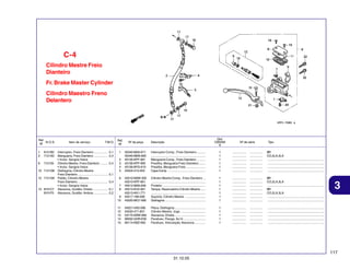 C-4
Cilindro Mestre Freio
Dianteiro
Fr. Brake Master Cylinder
Cilindro Maestro Freno
Delantero

Ref.
N.O.S.
Nº
1
2

6151B2
7121A0

6

712105

10 7121G6
12 7121G9

13 8101C7
8101F5

Item de serviço

T.M.O.

Interruptor, Freio Dianteiro ................
Mangueira, Freio Dianteiro ................
• Inclui: Sangria freios
Cilindro Mestre, Freio Dianteiro .........
• Inclui: Sangria freios
Diafragma, Cilindro Mestre
Freio Dianteiro ...................................
Pistão, Cilindro Mestre
Freio Dianteiro ...................................
• Inclui: Sangria freios
Alavanca, Guidão: Direito .................
Alavanca, Guidão: Ambos ................

0,1
0,4
0,4

Ref.
Nº
1

Nº da peça

Qtd.
CBX250
6

Descrição

Nº de série

Tipo

35340-MA5-671
35340-MM5-600
45126-KPF-901
45156-KPF-900
45156-MY5-610
45504-410-003

Interruptor Comp., Freio Dianteiro ..........
...............................................................
Mangueira Comp., Freio Dianteiro ..........
Presilha, Mangueira Freio Dianteiro ........
Presilha, Mangueira Freio .......................
Capa Comp. ............................................

1
1
1
1
1
1

................
................
................
................
................
................

...............
...............
...............
...............
...............
...............

BR
CO,2LA,3LA
.................................................................
.................................................................
.................................................................
.................................................................

9
10

45510-KBW-305
45510-KPF-851
45512-MA6-006
45513-KV2-901
45513-KK1-771
45517-166-006
45520-MG7-006

Cilindro Mestre Comp., Freio Dianteiro ...
...............................................................
Protetor ..................................................
Tampa, Reservatório Cilindro Mestre ......
...............................................................
Suporte, Cilindro Mestre ........................
Diafragma ...............................................

1
1
1
1
1
1
1

................
................
................
................
................
................
................

...............
...............
...............
...............
...............
...............
...............

BR
CO,2LA,3LA
.................................................................
BR
CO,2LA,3LA
.................................................................
.................................................................

11
12
13
14
15

45521-HA2-006
45530-471-831
53175-KBW-900
90032-GHR-E50
90114-KBZ-900

Placa, Diafragma ....................................
Cilindro Mestre, Jogo .............................
Alavanca, Direita ....................................
Parafuso, Flange, 6x14 ..........................
Parafuso, Articulação Alavanca .............

1
1
1
1
1

................
................
................
................
................

...............
...............
...............
...............
...............

.................................................................
.................................................................
.................................................................
.................................................................
.................................................................

2
3
4
5

0,1
6
0,4
0,1
0,2

7
8

3

117
31.10.05

 