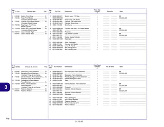 Ref.
L.O.N.
Nº

Service Item

F.R.T.

Ref.
Nº

Reqd. Qty.
CBX250
6

Description

Serial No.

Note

6

712105

10 7121G6
12 7121G9
13 8101C7
8101F5

No. de
N.O.M.O.
Ref.

Switch, Front Stop ............................ 0.1
Hose, Front Brake ............................ 0.4
• Includes: Bleed Brakes .......................
Cylinder, Front Brake Master ............ 0.4
• Includes: Bleed Brakes
Diaphragm, Front Brake
Master Cylinder ................................. 0.1
Piston Set, Front Brake Master ........ 0.4
• Includes: Bleed Brakes
Lever, Handle :Right ......................... 0.1
Lever, Handle :Both .......................... 0.2

Articulo de servicio

THLL

Switch Assy., FR. Stop ..........................
...............................................................
Hose Comp., FR. Brake ..........................
Clamper, FR. Brake Hose .......................
Clamper, Brake Hose .............................
Boot Comp. ............................................

1
1
1
1
1
1

................
................
................
................
................
................

...............
...............
...............
...............
...............
...............

BR
CO,2LA,3LA
.................................................................
.................................................................
.................................................................
.................................................................

45510-KBW-305
45510-KPF-851
45512-MA6-006
45513-KV2-901
45513-KK1-771
45517-166-006
45520-MG7-006

Cylinder Sub Assy., FR. Brake Master ...
...............................................................
Protector ................................................
Cap, Master Cylinder .............................
...............................................................
Holder, Master Cylinder ..........................
Diaphragm ..............................................

1
1
1
1
1
1
1

................
................
................
................
................
................
................

...............
...............
...............
...............
...............
...............
...............

BR
CO,2LA,3LA
.................................................................
BR
CO,2LA,3LA
.................................................................
.................................................................

11
12
13
14
15

6151B2
7121A0

35340-MA5-671
35340-MM5-600
45126-KPF-901
45156-KPF-900
45156-MY5-610
45504-410-003

9
10

1
2

1

Part. No.

45521-HA2-006
45530-471-831
53175-KBW-900
90032-GHR-E50
90114-KBZ-900

Plate, Diaphragm ....................................
Cylinder Set, Master ..............................
Lever, R. Handle ....................................
Bolt, Flange, 6x14 ..................................
Bolt, Handle Lever .................................

1
1
1
1
1

................
................
................
................
................

...............
...............
...............
...............
...............

.................................................................
.................................................................
.................................................................
.................................................................
.................................................................

2
3
4
5
6
7
8

No. de
No. de pieza
Ref.

No. de série

Note

6

712105

10 7121G6
12 7121G9

3

13 8101C7
8101F5

Interruptor, Freno Delantero .............
Manguera, Freno Delantero ...............
• Incluye: Purga de los frenos
Cilindro Maestro, Freno Delantero .....
• Incluye: Purga de los frenos
Diafragma, Cilindro Maestro
Freno Delantero ................................
Pistón, Cilindro Maestro
Freno Delantero ................................
• Incluye: Purga de los frenos
Palanca: Derecho .............................
Palanca: Ambos ...............................

0,1
0,4
0,4

Ens Interruptor Freno Delantero .............
...............................................................
Manguera, Freno Delantero ....................
Presilla, Manguera Freno Delantero .......
Presilla, Manguera Freno .......................
Tapa .......................................................

1
1
1
1
1
1

................
................
................
................
................
................

...............
...............
...............
...............
...............
...............

BR
CO,2LA,3LA
.................................................................
.................................................................
.................................................................
.................................................................

45510-KBW-305
45510-KPF-851
45512-MA6-006
45513-KV2-901
45513-KK1-771
45517-166-006
45520-MG7-006

Cilindro Maestro, Freno Delantero ..........
...............................................................
Protector ................................................
Cubierta, Cilindro Maestro ......................
...............................................................
Soporte, Cilindro Maestro .......................
Diafragma ...............................................

1
1
1
1
1
1
1

................
................
................
................
................
................
................

...............
...............
...............
...............
...............
...............
...............

BR
CO,2LA,3LA
.................................................................
BR
CO,2LA,3LA
.................................................................
.................................................................

11
12
13
14
15

6151B2
7121A0

35340-MA5-671
35340-MM5-600
45126-KPF-901
45156-KPF-900
45156-MY5-610
45504-410-003

9
10

1
2

1

Cant. Reqd
CBX250
6

Descripción

45521-HA2-006
45530-471-831
53175-KBW-900
90032-GHR-E50
90114-KBZ-900

Placa, Diafragma ....................................
Ens Cilindro Maestro ..............................
Palanca, Derecha ..................................
Perno, Reborde, 6x14 ............................
Perno, Palanca ......................................

1
1
1
1
1

................
................
................
................
................

...............
...............
...............
...............
...............

.................................................................
.................................................................
.................................................................
.................................................................
.................................................................

2
3
4
5

0,1
6
0,4
0,1
0,2

7
8

118
31.10.05

 