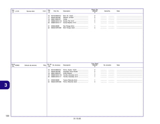 Ref.
L.O.N.
Nº

Reqd. Qty.
CBX250
6

No. de
N.O.M.O.
Ref.

Articulo de servicio

THLL

Part. No.
90145-MS9-612
90545-300-000
90651-MA5-671
93600-04012-1G
93893-04012-17

Bolt, Oil, 10x22 ......................................
Washer, Oil Bolt .....................................
Circlip .....................................................
Screw, Flat, 4x12 ...................................
Screw-Washer, 4x12 ..............................

2
4
1
2
1

................
................
................
................
................

...............
...............
...............
...............
...............

.................................................................
.................................................................
.................................................................
.................................................................
.................................................................

21
22

F.R.T.

Ref.
Nº
16
17
18
19
20

Service Item

94050-06000
90032-GHR-E90

Nut, Flange, 6mm ...................................
Bolt, Flange, 6x22 ..................................

1
2

................
................

...............
...............

.................................................................
.................................................................

No. de
No. de pieza
Ref.

Description

Cant. Reqd
CBX250
6

Descripción

Serial No.

No. de série

Note

Note

16
17
18
19
20

90145-MS9-612
90545-300-000
90651-MA5-671
93600-04012-1G
93893-04012-17

Perno, Aceite, 10x22 .............................
Arandela, Perno Aceite ..........................
Anillo Elastico ........................................
Tornillo, Alomado, 4x12 ..........................
Tornillo, Arandela, 4x12 ..........................

2
4
1
2
1

................
................
................
................
................

...............
...............
...............
...............
...............

.................................................................
.................................................................
.................................................................
.................................................................
.................................................................

21
22

94050-06000
90032-GHR-E90

Tuerca, Reborde, 6mm ...........................
Perno, Reborde, 6x22 ............................

1
2

................
................

...............
...............

.................................................................
.................................................................

3

120
31.10.05

 