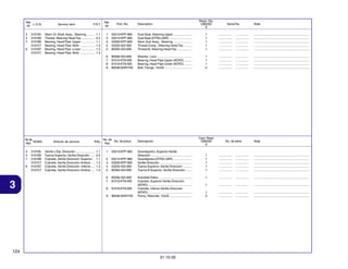 Ref.
L.O.N.
Nº

8

510100
5101B2
5101B6
5101C7
5101B7
5101C7

No. de
N.O.M.O.
Ref.
3
4
7

Reqd. Qty.
CBX250
6

Stem Or Shaft Assy., Steering .........
Thread, Steering Head Top ...............
Bearing, Head Pipe :Upper ...............
Bearing, Head Pipe :Both .................
Bearing, Head Pipe :Lower ...............
Bearing, Head Pipe :Both .................

Articulo de servicio

1.1
0.5
1.1
1.3
1.3
1.3

THLL

3

Varilla o Eje, Dirección ......................
Tuerca Superior, Varilla Dirección .....
Cojinete, Varilla Dirección: Superior ..
Cojinete, Varilla Dirección: Ambos ....
Cojinete, Varilla Dirección: Inferior ....
Cojinete, Varilla Dirección: Ambos ....

1,1
0,5
1,1
1,3
1,3
1,3

Part. No.

1
2
3
4
5

53213-KPF-960
53214-KPF-960
53200-KPF-900
53220-422-000
90302-425-830

Dust Seal, Steering Upper .....................
Dust Seal,(STRG LWR) ..........................
Stem Sub Assy., Steering ......................
Thread Comp., Steering Head Top .........
Thread B, Steering Head Top .................

1
1
1
1
1

................
................
................
................
................

...............
...............
...............
...............
...............

.................................................................
.................................................................
.................................................................
.................................................................
.................................................................

90506-425-830
91015-KT8-005
91016-KT8-005
90038-GHR-F40

Washer, Lock .........................................
Bearing, Head Pipe Upper (KOYO) .........
Bearing, Head Pipe Under (KOYO) .........
Bolt, Flange, 10x35 ................................

1
1
1
2

................
................
................
................

...............
...............
...............
...............

.................................................................
.................................................................
.................................................................
.................................................................

No. de
No. de pieza
Ref.
1

53213-KPF-960

2
3
4
5

53214-KPF-960
53200-KPF-900
53220-422-000
90302-425-830

6
7

90506-425-830
91015-KT8-005

8

91016-KT8-005

9

8

510100
5101B2
5101B6
5101C7
5101B7
5101C7

F.R.T.

Ref.
Nº

6
7
8
9

3
4
7

Service Item

90038-GHR-F40

Description

Cant. Reqd
CBX250
6

Descripción
Guardapolvo, Superior Varilla
Dirección ................................................
Guardapolvo (STRG LWR) ......................
Varilla Dirección ......................................
Tuerca Superior, Varilla Dirección ...........
Tuerca B Superior, Varilla Dirección .......
Arandela Traba .......................................
Cojinete, Superior Varilla Dirección
(KOYO) ...................................................
Cojinete, Inferior Varilla Dirección
(KOYO) ...................................................
Perno, Reborde, 10x35 ..........................

124
31.10.05

Serial No.

No. de série

Note

Note

1
1
1
1
1

................
................
................
................
................

...............
...............
...............
...............
...............

.................................................................
.................................................................
.................................................................
.................................................................
.................................................................

1

................

...............

.................................................................

1

................

...............

.................................................................

1
2

................
................

...............
...............

.................................................................
.................................................................

 