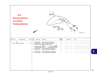 C-7
Pára-Lama Dianteiro
Front Fender
Parafango Delantero

Ref.
N.O.S.
Nº
3
4131B7

Item de serviço

T.M.O.

(6)
Pára-Lama, Dianteiro ........................ 0,2

Ref.
Nº
1
2
3

Nº da peça

Qtd.
CBX250
6

Descrição

Nº de série

Tipo

1
4

................
................

...............
...............

.................................................................
.................................................................

4
5

45451-473-000
Guia, Cabo Pára-Lama Dianteiro ............
90004-GHB-670
Parafuso, Flange, 6x25 (NSHF) .............
61100-KPF-910ZB Pára-Lama Dianteiro, Comp.
*NH1* ............................................. Preto
61100-KPF-910ZE *NH411M* ............. Prata Force Metálica
61100-KPF-910ZJ *R306C* ......... Vermelho Guarana Candy
61102-KPF-910
Placa, Direita Pára-Lama Dianteiro ........
61103-KPF-910
Coxim, Fixação Pára-Lama Dianteiro .....

1
1
1
1
4

................
................
................
................
................

...............
...............
...............
...............
...............

.................................................................
.................................................................
.................................................................
.................................................................
.................................................................

6
7

61105-KPF-910
61107-KPF-910

4
1

................
................

...............
...............

.................................................................
.................................................................

Bucha, Fixação Pára-Lama Dianteiro .....
Placa, Esquerda Pára-Lama Dianteiro ...

3

125
31.10.05

 