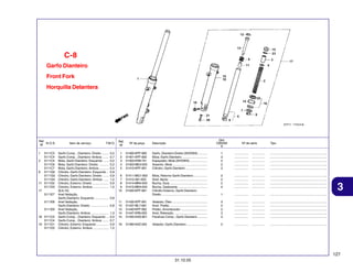 C-8
Garfo Dianteiro
Front Fork
Horquilla Delantera

Ref.
N.O.S.
Nº
1

5111C3
5111C4
2 5111C5
5111C6
5111C7
6 5111G2
5111G3
5111G4
11 5111D2
5111D3
17
5111E7
5111E8
5111E9
18 5111C2
5111C4
19 5111D1
5111D3

Item de serviço

T.M.O.

Garfo Comp. , Dianteiro: Direito ........
Garfo Comp. , Dianteiro: Ambos .......
Mola, Garfo Dianteiro: Esquerdo ......
Mola, Garfo Dianteiro: Direito ...........
Mola, Garfo Dianteiro: Ambos ...........
Cilindro, Garfo Dianteiro: Esquerdo ..
Cilindro, Garfo Dianteiro: Direito .......
Cilindro, Garfo Dianteiro: Ambos ......
Cilindro, Externo: Direito ...................
Cilindro, Externo: Ambos ..................
(8,9,10)
Anel Vedação,
Garfo Dianteiro: Esquerdo ................
Anel Vedação,
Garfo Dianteiro: Direito .....................
Anel Vedação,
Garfo Dianteiro: Ambos ....................
Garfo Comp. , Dianteiro: Esquerdo ...
Garfo Comp. , Dianteiro: Ambos .......
Cilindro, Externo: Esquerdo ..............
Cilindro, Externo: Ambos ..................

0,5
0,7
0,2
0,2
0,4
0,9
0,9
1,5
0,9
1,5

Qtd.
CBX250
6

Ref.
Nº

Nº da peça

1
2
3
4
5

51400-KPF-902
51401-KPF-902
51403-KR8-751
51403-ME4-003
51410-KPF-901

Garfo, Dianteiro Direito (SHOWA) ..........
Mola, Garfo Dianteiro .............................
Espaçador, Mola (SHOWA) ....................
Assento, Mola ........................................
Cilindro, Garfo Dianteiro .........................

1
2
2
2
2

................
................
................
................
................

...............
...............
...............
...............
...............

.................................................................
.................................................................
.................................................................
.................................................................
.................................................................

6
7
8
9
10

51411-MG1-003
51412-461-003
51414-MN4-003
51415-MN4-003
51420-KPF-901

Mola, Retorno Garfo Dianteiro ................
Anel, Apoio ............................................
Bucha, Guia ...........................................
Bucha, Deslizante ..................................
Cilindro Externo, Garfo Dianteiro
Direito .....................................................

2
2
2
2

................
................
................
................

...............
...............
...............
...............

.................................................................
.................................................................
.................................................................
.................................................................

1

................

...............

.................................................................

Descrição

Nº de série

Tipo

3

0,8
0,8
1,3
0,5
0,7
0,9
1,5

11
12
13
14
15

51432-KPF-901
51437-ML7-691
51440-KPF-902
51447-KR6-003
51450-KAS-901

Vedador, Óleo ........................................
Anel, Pistão ...........................................
Pistão, Amortecedor ..............................
Anel, Retenção ......................................
Parafuso Comp., Garfo Dianteiro ...........

2
2
2
2
2

................
................
................
................
................

...............
...............
...............
...............
...............

.................................................................
.................................................................
.................................................................
.................................................................
.................................................................

16

51490-KAZ-003

Vedador, Garfo Dianteiro ........................

2

................

...............

.................................................................

127
31.10.05

 