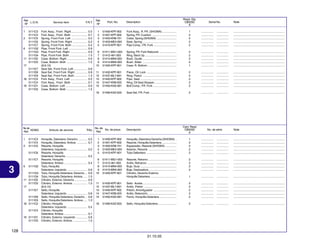 Ref.
L.O.N.
Nº
5111C3
5111C4
2 5111C5
5111C6
5111C7
6 5111G2
5111G3
5111G4
11 5111D2
5111D3
17
5111E7
5111E8
5111E9
18 5111C2
5111C4
19 5111D1
5111D3

No. de
N.O.M.O.
Ref.
1
2

5111C3
5111C4
5111C5
5111C6
5111C7

3

6

5111G2

5111G3
5111G4
11 5111D2
5111D3
17
5111E7
5111E8
5111E9
18 5111C2
5111C4
19 5111D1
5111D3

F.R.T.

Reqd. Qty.
CBX250
6

Fork Assy., Front :Right ....................
Fork Assy., Front :Both ....................
Spring, Front Fork :Left ....................
Spring, Front Fork :Right ..................
Spring, Front Fork :Both ...................
Pipe, Front Fork :Left .......................
Pipe, Front Fork :Right .....................
Pipe, Front Fork :Both ......................
Case, Bottom :Right .........................
Case, Bottom :Both ..........................
(8,9,10)
Seal Set, Front Fork :Left .................
Seal Set, Front Fork :Right ...............
Seal Set, Front Fork :Both ................
Fork Assy., Front :Left .....................
Fork Assy., Front :Both ....................
Case, Bottom :Left ...........................
Case, Bottom :Both ..........................

Articulo de servicio

0.5
0.7
0.2
0.2
0.4
0.9
0.9
1.5
0.9
1.5
0.8
0.8
1.3
0.5
0.7
0.9
1.5

THLL

Horquilla, Delantera: Derecho ...........
Horquilla, Delantera: Ambos .............
Resorte, Horquilla
Delantera: Izquierdo .........................
Resorte, Horquilla
Delantera: Derecho ...........................
Resorte, Horquilla
Delantera: Ambos .............................
Tubo, Horquilla
Delantera: Izquierdo .........................
Tubo, Horquilla Delantera: Derecho ...
Tubo, Horquilla Delantera: Ambos .....
Cilindro, Externo: Derecho ................
Cilindro, Externo: Ambos ..................
(8,9,10)
Sello, Horquilla
Delantera: Izquierdo .........................
Sello, Horquilla Delantera: Derecho ..
Sello, Horquilla Delantera: Ambos .....
Cilindro, Horquilla
Delantera: Izquierdo .........................
Cilindro, Horquilla
Delantera: Ambos .............................
Cilindro, Externo: Izquierdo ..............
Cilindro, Externo: Ambos ..................

0,5
0,7
0,2

Ref.
Nº

Part. No.

1
2
3
4
5

51400-KPF-902
51401-KPF-902
51403-KR8-751
51403-ME4-003
51410-KPF-901

Fork Assy., R. FR. (SHOWA) ..................
Spring, FR. Cushion ...............................
Collar, Spring (SHOWA) .........................
Seat, Spring ...........................................
Pipe Comp., FR. Fork .............................

1
2
2
2
2

................
................
................
................
................

...............
...............
...............
...............
...............

.................................................................
.................................................................
.................................................................
.................................................................
.................................................................

6
7
8
9
10

51411-MG1-003
51412-461-003
51414-MN4-003
51415-MN4-003
51420-KPF-901

Spring, FR. Fork Rebound ......................
Ring, Back Up ........................................
Bush, Guide ...........................................
Bush, Slider ...........................................
Case, R. Bottom .....................................

2
2
2
2
1

................
................
................
................
................

...............
...............
...............
...............
...............

.................................................................
.................................................................
.................................................................
.................................................................
.................................................................

11
12
13
14
15

51432-KPF-901
51437-ML7-691
51440-KPF-902
51447-KR6-003
51450-KAS-901

Piece, Oil Lock ......................................
Ring, Piston ...........................................
Pipe, Seat ..............................................
Ring, Oil Seal Stopper ............................
Bolt Comp., FR. Fork ..............................

2
2
2
2
2

................
................
................
................
................

...............
...............
...............
...............
...............

.................................................................
.................................................................
.................................................................
.................................................................
.................................................................

16

1

Service Item

51490-KAZ-003

Seal Set, FR. Fork ..................................

2

................

...............

.................................................................

No. de
No. de pieza
Ref.

Description

Cant. Reqd
CBX250
6

Descripción

Serial No.

No. de série

Note

Note

1
2
3
4
5

51400-KPF-902
51401-KPF-902
51403-KR8-751
51403-ME4-003
51410-KPF-901

Horquilla, Delantera Derecha (SHOWA) .
Resorte, Horquilla Delantera ..................
Espaciador, Resorte (SHOWA) ..............
Asiento, Resorte ....................................
Tubo Dellantero ......................................

1
2
2
2
2

................
................
................
................
................

...............
...............
...............
...............
...............

.................................................................
.................................................................
.................................................................
.................................................................
.................................................................

6
7
8
9
10

51411-MG1-003
51412-461-003
51414-MN4-003
51415-MN4-003
51420-KPF-901

Resorte, Retorno ....................................
Anillo, Refuerzo ......................................
Buje, Guia ..............................................
Buje, Deslizadora ...................................
Cilindro, Derecho Externo
Horquilla Delantera .................................

2
2
2
2

................
................
................
................

...............
...............
...............
...............

.................................................................
.................................................................
.................................................................
.................................................................

1

................

...............

.................................................................

0,2
0,4
0,9
0,9
1,5
0,9
1,5

51432-KPF-901
51437-ML7-691
51440-KPF-902
51447-KR6-003
51450-KAS-901

Sello Aceite ...........................................
Anillo, Pistón ..........................................
Pistón, Amortiguador .............................
Anillo, Retención ....................................
Perno, Horquilla Delantera .....................

2
2
2
2
2

................
................
................
................
................

...............
...............
...............
...............
...............

.................................................................
.................................................................
.................................................................
.................................................................
.................................................................

16

0,8
0,8
1,3

11
12
13
14
15

51490-KAZ-003

Sello, Horquilla Delantera .......................

2

................

...............

.................................................................

0,5
0,7
0,9
1,5

128
31.10.05

 