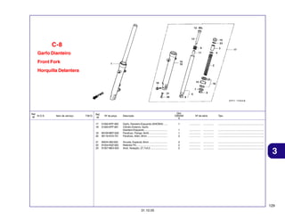 C-8
Garfo Dianteiro
Front Fork
Horquilla Delantera

Ref.
N.O.S.
Nº

Item de serviço

T.M.O.

Ref.
Nº

Nº da peça

17
18

51500-KPF-902
51520-KPF-901

19
20
21
22
23

Qtd.
CBX250
6

Descrição

Nº de série

Tipo

1

................

...............

.................................................................

90109-MR7-000
90116-KV3-701

Garfo, Dianteiro Esquerdo (SHOWA) .....
Cilindro Externo, Garfo
Dianteiro Esquerdo .................................
Parafuso, Flange, 8x45 ..........................
Parafuso, Allen, 8mm .............................

1
1
2

................
................
................

...............
...............
...............

.................................................................
.................................................................
.................................................................

90544-283-000
91254-KAZ-003
91357-ME4-003

Arruela, Especial, 8mm ..........................
Retentor Pó ............................................
Anel, Vedação, 27,7x3,5 ........................

2
2
2

................
................
................

...............
...............
...............

.................................................................
.................................................................
.................................................................

3

129
31.10.05

 