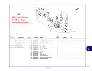 C-9
Cáliper Freio Dianteiro
Front Brake Caliper
Caliper Freno Delantero

Ref.
N.O.S.
Nº
2
5

711115
7111D1

15 711130
16 7111G0

Item de serviço

T.M.O.

Sapata (Pastilha), Freio: Dianteiro ....
(1)
Pistão, Cáliper Freio Dianteiro ..........
• Inclui: Sangria freios
• Nota: Mesmo tempo para
duas unidades
Cáliper, Freio Dianteiro .....................
• Inclui: Sangria freios
Suporte, Cáliper Dianteiro .................

0,2
0,5

0,4
0,2

Qtd.
CBX250
6

Ref.
Nº

Nº da peça

1
2
3
4
5

06451-GE2-405
06455-KW6-843
43352-568-003
43353-461-771
45107-MN5-006

Anel Vedação, Pistão .............................
Pastilha, Freio Dianteiro .........................
Parafuso, Sangria (NISSIN) ...................
Capa, Parafuso Sangria .........................
Pistão .....................................................

2
1
1
1
2

................
................
................
................
................

...............
...............
...............
...............
...............

.................................................................
.................................................................
.................................................................
.................................................................
.................................................................

6
7
8
9
10

45108-ML4-006
45131-GE2-006
45131-GZ0-006
45132-166-016
45133-MA3-006

Mola, Pastilha ........................................
Pino, Parafuso A ....................................
Pino, Parafuso .......................................
Capa, Pino (NISSIN) ..............................
Capa B ...................................................

1
1
1
1
1

................
................
................
................
................

...............
...............
...............
...............
...............

.................................................................
.................................................................
.................................................................
.................................................................
.................................................................

11
12
13
14
15

45203-MG3-016
45215-KA3-732
45216-KW6-901
45216-166-006
45250-KPF-901

Pino, Plugue ...........................................
Pino ........................................................
Porca .....................................................
Arruela, Ondulada ..................................
Cáliper Dianteiro Direito ..........................

2
2
1
1
1

................
................
................
................
................

...............
...............
...............
...............
...............

.................................................................
.................................................................
.................................................................
.................................................................
.................................................................

16
17

45290-KGB-611
90155-KY4-901

Suporte, Cáliper Dianteiro Direito ...........
Parafuso, Flange, 8x25 ..........................

1
2

................
................

...............
...............

.................................................................
.................................................................

Descrição

Nº de série

Tipo

3

131
31.10.05

 