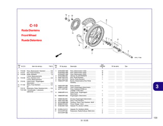 C-10
Roda Dianteira
Front Wheel
Rueda Delantera

Ref.
N.O.S.
Nº
1
3
6

7101A6
710151
7101D4

Item de serviço

T.M.O.

Peso, Balanceador: Dianteiro ...........
Eixo, Roda Dianteira .........................
Roda, Dianteira .................................
• Inclui: Balanceamento
8 710139 Pneu, Dianteiro (Um) .........................
• Inclui: Balanceamento
9 710145 Caixa Comp. , Engrenagem
Velocímetro .......................................
12 711120 Disco, Freio Dianteiro .......................
17
(5)
710115 Rolamento, Roda, Dianteira (Um) ......
710115G • Substituição 1 rolamento
(adicional) .........................................

0,6
0,3
1,0
0,9

0,3
0,4
0,4
0,1

Ref.
Nº
1

2
3
4
5

Nº da peça
42704-MCF-D60
42705-MCF-D60
42706-MCF-D60
42753-MR4-901
44301-KPF-910
44311-KPF-910
44620-KPF-900

Qtd.
CBX250
6

Descrição

Nº de série

Tipo

Peso, Balanceador (10G) .......................
Peso, Balanceador (20G) .......................
Peso, Balanceador (30G) .......................
Válvula, Aro (SCHRADER) .....................
Eixo, Roda Dianteira ..............................
Bucha, Roda Dianteira ...........................
Bucha, Distanciadora Eixo Roda
Dianteira .................................................

N
N
N
1
1
1

................
................
................
................
................
................

...............
...............
...............
...............
...............
...............

.................................................................
.................................................................
.................................................................
.................................................................
.................................................................
.................................................................

1

................

...............

.................................................................

1
1

................
................

...............
...............

.................................................................
.................................................................

1

................

...............

.................................................................

1
1

................
................

...............
...............

.................................................................
.................................................................

6
7
8

44650-KPF-960
44680-410-000
44711-KPF-901

9

44800-MF2-013

10

44806-MF2-003

Roda, Dianteira ......................................
Trava, Engrenagem Velocímetro .............
Pneu, Dianteiro (PIRELLI)
(100/80-17 M/C 52C) ..............................
Caixa Comp., Engrenagem
Velocímetro ............................................
Engrenagem, Velocímetro ......................

11
12
13
14
15

44809-402-000
45251-KPF-900
90105-MBB-000
90306-KF0-003
91252-MC7-003

Arruela, Engrenagem Velocímetro ..........
Disco, Freio Dianteiro .............................
Parafuso, Disco Freio Dianteiro, 8x24 ...
Porca, Flange, 12mm .............................
Vedador Pó, 22x42x7 (ARAI) .................

2
1
5
1
1

................
................
................
................
................

...............
...............
...............
...............
...............

.................................................................
.................................................................
.................................................................
.................................................................
.................................................................

16
17

91258-410-013
91015-KPF-961
91015-KPF-962

Vedador Pó, 40x50x5 (ARAI) .................
Rolamento, Radial Esferas, 6302 (UU) ...
...............................................................

1
2
2

................
................
................

...............
...............
...............

3

.................................................................
.................................................................
.................................................................

133
31.10.05

 