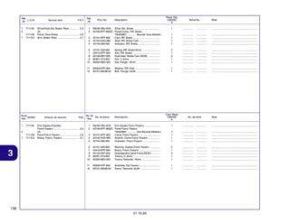 Ref.
L.O.N.
Nº
1
2

F.R.T.

No. de
N.O.M.O.
Ref.
1

711140

Articulo de servicio

THLL

Reqd. Qty.
CBX250
6

Description

Serial No.

Note

06430-GBJ-K20
Shoe Set, Brake ....................................
43100-KPF-900ZC Panel Comp., RR. Brake
*NHA59M* ............ Bauxita Gray Metallic
43141-KPF-900
Cam, RR. Brake ......................................
43142-KAS-890
Seat, RR. Brake Cam .............................
43145-399-000
Indicator, RR. Brake ...............................

1

................

...............

.................................................................

1
1
1
1

................
................
................
................

...............
...............
...............
...............

.................................................................
.................................................................
.................................................................
.................................................................

43151-329-000
43410-KPF-900
45134-KB7-005
90301-473-003
90305-ME5-003

Spring, RR. Brake Shoe .........................
Arm, RR. Brake ......................................
Dust Seal, Brake Cam (NOK) .................
Nut, U, 6mm ...........................................
Nut, Flange, 16mm .................................

2
1
2
1
1

................
................
................
................
................

...............
...............
...............
...............
...............

.................................................................
.................................................................
.................................................................
.................................................................
.................................................................

90559-KPF-900
95701-06038-00

Washer, RR. Axle ...................................
Bolt, Flange, 6x38 ..................................

1
1

................
................

...............
...............

.................................................................
.................................................................

3
4
5

No. de
No. de pieza
Ref.

7

3

7111A9
7111C4

1
2

Cant. Reqd
CBX250
6

Descripción

No. de série

Note

06430-GBJ-K20
Ens Zapata Freno Trasero ......................
43100-KPF-900ZC Panel Freno Trasero
*NHA59M* ............ Gris Bauxita Metalico
43141-KPF-900
Came, Freno Trasero ..............................
43142-KAS-890
Asiento, Came Freno Trasero .................
43145-399-000
Indicador, Freno Trasero ........................

1

................

...............

.................................................................

1
1
1
1

................
................
................
................

...............
...............
...............
...............

.................................................................
.................................................................
.................................................................
.................................................................

6
7
8
9
10

43151-329-000
43410-KPF-900
45134-KB7-005
90301-473-003
90305-ME5-003

Resorte, Zapata Freno Trasero ..............
Brazo, Freno Trasero .............................
Guardapolvo,Came Freno (NOK) ............
Tuerca, U, 6mm ......................................
Tuerca, Reborde, 16mm .........................

2
1
2
1
1

................
................
................
................
................

...............
...............
...............
...............
...............

.................................................................
.................................................................
.................................................................
.................................................................
.................................................................

11
12

2

Ens Zapata (Pastilla)
Freno:Trasero .................................... 0,5
(3)
Panel Freno Trasero .......................... 0,6
Brazo, Freno: Trasero ....................... 0,1

1
2

Part. No.

11
12

7111A9
7111C4

Shoe(Pad) Set, Brake :Rear ............. 0.5
(3)
Panel, Rear Brake ............................ 0.6
Arm, Brake :Rear .............................. 0.1

Ref.
Nº

6
7
8
9
10

7

711140

Service Item

90559-KPF-900
95701-06038-00

Arandela, Eje Trasero .............................
Perno, Reborde, 6x38 ............................

1
1

................
................

...............
...............

.................................................................
.................................................................

3
4
5

136
31.10.05

 