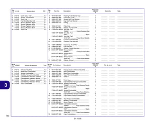 Ref.
L.O.N.
Nº

Service Item

F.R.T.

Ref.
Nº

Part. No.

1
2
3
4
5

16173-001-004
16950-KPF-960
16952-KPF-900
16953-GG2-731
16958-MA1-731

6
7
8

Reqd. Qty.
CBX250
6

Description

Note

Cock Assy., Fuel ..............................
Screen, Fuel Strainer ........................
Tank, Fuel .........................................
Fuel Tank Sending Unit .....................
Shroud, Radiator :Right ....................
Shroud, Radiator :Both .....................
Shroud, Radiator :Left ......................
Shroud, Radiator :Both .....................
Tube, Fuel .........................................

0.2
0.2
0.4
0.4
0.1
0.2
0.1
0.2
0.2

................
................
................
................
................

...............
...............
...............
...............
...............

.................................................................
.................................................................
.................................................................
.................................................................
.................................................................

16959-471-831
Filter, Cup ..............................................
17515-KPF-900
Rubber, Fuel Tank FR. ............................
17520-KPF-960ZA Tank Set, Fuel
*R306C* ................. Candy Guarana Red
17520-KPF-960ZB Tank Set, Fuel
*NH1* ............................................ Black
17520-KPF-960ZC Tank Set, Fuel
*NH411M* .............. Force Silver Metallic
17611-286-000
Cushion, Fuel Tank FR. ..........................
17613-MV4-000
Cushion, Fuel Tank RR. ..........................

1
2

................
................

...............
...............

.................................................................
.................................................................

1

................

...............

.................................................................

1

................

...............

.................................................................

1
2
1

................
................
................

...............
...............
...............

.................................................................
.................................................................
.................................................................

11
12
13
14

310110
310115
310100
617105
1151A0
1151A5
16 115126
1151A5
24 3101B5

1
1
1
1
1

9
10

2
3
8
12
14

17620-KRM-860
37800-KPF-961
61102-MB6-631
64210-KPF-960ZA

1
1
2

................
................
................

...............
...............
...............

.................................................................
.................................................................
.................................................................

1

................

...............

.................................................................

1

................

...............

.................................................................

1
2

................
................

...............
...............

.................................................................
.................................................................

15
No. de
N.O.M.O.
Ref.

Articulo de servicio

THLL

Packing, Fuel Strainer Cup ....................
Cock Assy., Fuel ....................................
Screen Set, Fuel Strainer .......................
Cup Set, Fuel Strainer ............................
O-Ring ....................................................

Serial No.

Cap Comp., Fuel Filler ............................
Fuel Unit Set ..........................................
Rubber, Fender Mounting .......................
Shroud Set, R.
*R306C* ................. Candy Guarana Red
64210-KPF-960ZB Shroud Set, R.
*NH1* ............................................ Black
64210-KPF-960ZC Shroud Set, R.
*NH411M* .............. Force Silver Metallic
64229-KPF-900
Rubber, Shroud ......................................

No. de
No. de pieza
Ref.

Cant. Reqd
CBX250
6

Descripción

Grifo Combustible .............................
Malla Filtro Combustible ....................
Tanque Combustible ..........................
Medidor, Tanque Combustible ...........
Cubretablero, Radiador: Derecho ......
Cubretablero, Radiador: Ambos ........
Cubretablero, Radiador: Izquierdo ....
Cubretablero, Radiador: Ambos ........
Tubo, Combustible ............................

0,2
0,2
0,4
0,4
0,1
0,2
0,1
0,2
0,2

16173-001-004
16950-KPF-960
16952-KPF-900
16953-GG2-731
16958-MA1-731

6
7
8

16959-471-831
Filtro, Vaso .............................................
17515-KPF-900
Cojin Delantero Tanque Combustible ......
17520-KPF-960ZA Tanque Combustible
*R306C* ................ Rojo Guarana Candy
17520-KPF-960ZB Tanque Combustible
*NH1* ............................................ Negro
17520-KPF-960ZC Tanque Combustible
*NH411M* .............. Plata Force Metalica
17611-286-000
Cojin Delantero Tanque Combustible ......
17613-MV4-000
Cojin Trasero Tanque Combustible .........

11
12
13
14

3

310110
310115
310100
617105
1151A0
1151A5
16 115126
1151A5
24 3101B5

1
2
3
4
5

9
10

2
3
8
12
14

17620-KRM-860
37800-KPF-961
61102-MB6-631
64210-KPF-960ZA

15

Empaquetadura Grifo Combustible .........
Grifo Combustible ..................................
Malla Filtro Combustible .........................
Vaso Filtro Combustible ..........................
Anillo O ..................................................

Tapa Tanque Combustible .......................
Medidor, Combustible .............................
Goma, Fijación .......................................
Cubretablero Derecho
*R306C* ................ Rojo Guarana Candy
64210-KPF-960ZB Cubretablero Derecho
*NH1* ............................................ Negro
64210-KPF-960ZC Cubretablero Derecho
*NH411M* .............. Plata Force Metalica
64229-KPF-900
Cojin, Cubretablero .................................

140
31.10.05

No. de série

Note

1
1
1
1
1

................
................
................
................
................

...............
...............
...............
...............
...............

.................................................................
.................................................................
.................................................................
.................................................................
.................................................................

1
2

................
................

...............
...............

.................................................................
.................................................................

1

................

...............

.................................................................

1

................

...............

.................................................................

1
2
1

................
................
................

...............
...............
...............

.................................................................
.................................................................
.................................................................

1
1
2

................
................
................

...............
...............
...............

.................................................................
.................................................................
.................................................................

1

................

...............

.................................................................

1

................

...............

.................................................................

1
2

................
................

...............
...............

.................................................................
.................................................................

 