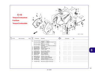 C-13
Tanque Combustível
Fuel Tank
Tanque Combustible

Ref.
N.O.S.
Nº

Item de serviço

T.M.O.

Ref.
Nº
16

Nº da peça

Qtd.
CBX250
6

Descrição

17
18
19
20

64310-KPF-960ZA Carenagem, Esquerda
*R306C* ......... Vermelho Guaraná Candy
64310-KPF-960ZB Carenagem, Esquerda
*NH1* ............................................. Preto
64310-KPF-960ZC Carenagem, Esquerda
*NH411M* ............. Prata Force Metálica
64321-KPF-900
Placa, Admissão Ar ...............................
80101-KB7-600
Bucha, 8x12 ...........................................
90380-MB1-000
Parafuso, Especial, 6x8 ........................
90650-KV6-003
Presilha, Fiação .....................................

21
22
23
24
25

91305-443-740
90134-GHR-J40
90208-GHR-630
16954-KPF-960
95002-02100

26
27
28
29
30
31

Nº de série

Tipo

1

................

...............

.................................................................

1

................

...............

.................................................................

1
1
1
4
1

................
................
................
................
................

...............
...............
...............
...............
...............

.................................................................
.................................................................
.................................................................
.................................................................
.................................................................

Anel, Vedação, 39,5x5 ...........................
Parafuso, Fixação, 4x12 ........................
Porca, Flange, 6mm ...............................
Tubo, Combustível .................................
Presilha, Tubo (B10) ...............................

1
2
4
1
1

................
................
................
................
................

...............
...............
...............
...............
...............

.................................................................
.................................................................
.................................................................
.................................................................
.................................................................

90033-GHR-700
17517-KPF-900
17518-KPF-900
95002-02120
17517-KPF-900

Parafuso, Flange, 8x25 ..........................
Coxim A, Tanque Combustível ...............
Coxim B, Tanque Combustível ...............
Presilha, Tubo (B12) ...............................
Borracha A, Tanque Combustível ...........

1
2
2
1
2

................
................
................
................
................

...............
...............
...............
...............
...............

.................................................................
.................................................................
.................................................................
.................................................................
.................................................................

17518-KPF-900

Borracha B, Tanque Combustível ...........

2

................

...............

.................................................................

3

141
31.10.05

 