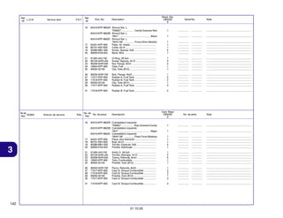 Ref.
L.O.N.
Nº

Service Item

F.R.T.

Ref.
Nº
16

Part. No.

Reqd. Qty.
CBX250
6

Description

17
18
19
20
21
22
23
24
25

31

Articulo de servicio

THLL

91305-443-740
90134-GHR-J40
90208-GHR-630
16954-KPF-960
95002-02100

26
27
28
29
30

No. de
N.O.M.O.
Ref.

64310-KPF-960ZA Shroud Set, L.
*R306C* ................. Candy Guarana Red
64310-KPF-960ZB Shroud Set, L.
*NH1* ............................................ Black
64310-KPF-960ZC Shroud Set, L.
*NH411M* .............. Force Silver Metallic
64321-KPF-900
Plate, Air Intake .....................................
80101-KB7-600
Collar, 8x12 ............................................
90380-MB1-000
Screw, Special, 6x8 ...............................
90650-KV6-003
Band, Wire .............................................

................

...............

.................................................................

1

................

...............

.................................................................

1
1
1
4
1

................
................
................
................
................

...............
...............
...............
...............
...............

.................................................................
.................................................................
.................................................................
.................................................................
.................................................................

O-Ring, 39.5x5 .......................................
Screw, Tapping, 4x12 .............................
Nut, Flange, 6mm ...................................
Tube, Fuel ..............................................
Clip, Tube (B10) ......................................

1
2
4
1
1

................
................
................
................
................

...............
...............
...............
...............
...............

.................................................................
.................................................................
.................................................................
.................................................................
.................................................................

90033-GHR-700
17517-KPF-900
17518-KPF-900
95002-02120
17517-KPF-900

Bolt, Flange, 8x25 ..................................
Rubber A, Fuel Tank ...............................
Rubber B, Fuel Tank ...............................
Clip, Tube (B12) ......................................
Rubber A, Fuel Tank ...............................

1
2
2
1
2

................
................
................
................
................

...............
...............
...............
...............
...............

.................................................................
.................................................................
.................................................................
.................................................................
.................................................................

17518-KPF-900

Rubber B, Fuel Tank ...............................

2

................

...............

.................................................................

Cant. Reqd
CBX250
6

Descripción

17
18
19
20

64310-KPF-960ZA Cubretablero Izquierdo
*R306C* ................ Rojo Guarana Candy
64310-KPF-960ZB Cubretablero Izquierdo
*NH1* ............................................ Negro
64310-KPF-960ZC Cubretablero Izquierdo
*NH411M* .............. Plata Force Metalica
64321-KPF-900
Placa, Aire Admisión ..............................
80101-KB7-600
Buje, 8x12 ..............................................
90380-MB1-000
Tornillo, Especial, 6x8 ............................
90650-KV6-003
Presilla, Alambraje .................................

21
22
23
24
25

91305-443-740
90134-GHR-J40
90208-GHR-630
16954-KPF-960
95002-02100

26
27
28
29
30
31

3

Note

1

No. de
No. de pieza
Ref.
16

Serial No.

No. de série

Note

1

................

...............

.................................................................

1

................

...............

.................................................................

1
1
1
4
1

................
................
................
................
................

...............
...............
...............
...............
...............

.................................................................
.................................................................
.................................................................
.................................................................
.................................................................

Anillo O, 39,5x5 .....................................
Tornillo, Aterrajar, 4x12 ..........................
Tuerca, Reborde, 6mm ...........................
Tubo, Combustible ..................................
Presilla, Tubo (B10) ................................

1
2
4
1
1

................
................
................
................
................

...............
...............
...............
...............
...............

.................................................................
.................................................................
.................................................................
.................................................................
.................................................................

90033-GHR-700
17517-KPF-900
17518-KPF-900
95002-02120
17517-KPF-900

Perno, Reborde, 8x25 ............................
Cojin A, Tanque Combustible ..................
Cojin B, Tanque Combustible ..................
Presilla, Tubo (B12) ................................
Cojin A, Tanque Combustible ..................

1
2
2
1
2

................
................
................
................
................

...............
...............
...............
...............
...............

.................................................................
.................................................................
.................................................................
.................................................................
.................................................................

17518-KPF-900

Cojin B, Tanque Combustible ..................

2

................

...............

.................................................................

142
31.10.05

 