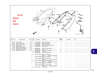 C-14
Assento
Seat
Asiento

Ref.
N.O.S.
Nº
1
3
4
5
11

4131F0
811175
4131X5
4131E4
4111J4
4111M1
12 4111J3
4111M1
14 4111K7

Item de serviço

T.M.O.

Trava, Assento .................................
Cabo, Trava Assento ........................
Suporte, Trava Assento ....................
Assento: Duplo .................................
Rabeta, Assento: Direito ..................
Rabeta, Assento: Ambos ..................
Rabeta, Assento: Esquerdo .............
Rabeta, Assento: Ambos ..................
Rabeta, Tampa Central .....................

0,2
0,2
0,1
0,1
0,2
0,2
0,2
0,2
0,2

Qtd.
CBX250
6

Ref.
Nº

Nº da peça

1
2
3
4
5

77110-KPF-960
77151-MB1-870
77156-KPF-900
77160-MR4-920
77200-KPF-900

Trava Comp., Assento ............................
Mola, Trava Assento ..............................
Cabo, Trava Assento .............................
Suporte Comp., Trava Assento ..............
Assento, Comp. ......................................

1
1
1
1
1

................
................
................
................
................

...............
...............
...............
...............
...............

.................................................................
.................................................................
.................................................................
.................................................................
.................................................................

6
7
8
9
10

77204-286-020
77205-KPF-900
77205-286-000
77206-KPF-900
77206-426-000

Coxim A, Fixação Assento .....................
Gancho A ...............................................
Coxim B, Fixação Assento .....................
Gancho B ...............................................
Coxim, Fixação Assento ........................

2
(1)
2
(1)
2

................
................
................
................
................

...............
...............
...............
...............
...............

.................................................................
.................................................................
.................................................................
.................................................................
.................................................................

11

77210-KPF-960ZA Rabeta, Lateral Direita
*R306C* ......... Vermelho Guaraná Candy
77210-KPF-960ZB Rabeta, Lateral Direita
*NH1* ............................................. Preto
77210-KPF-960ZC Rabeta, Lateral Direita
*NH411M* ............. Prata Force Metálica
77220-KPF-960ZA Rabeta, Lateral Esquerda
*R306C* ......... Vermelho Guaraná Candy
77220-KPF-960ZB Rabeta, Lateral Esquerda
*NH1* ............................................. Preto
77220-KPF-960ZC Rabeta, Lateral Esquerda
*NH411M* ............. Prata Force Metálica
77231-KPF-900
Coxim, Rabeta .......................................

1

................

...............

.................................................................

1

................

...............

.................................................................

1

................

...............

.................................................................

1

................

...............

.................................................................

1

................

...............

.................................................................

1
2

................
................

...............
...............

.................................................................
.................................................................

12

13

Descrição

Nº de série

Tipo

3

143
31.10.05

 