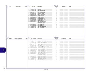 Ref.
L.O.N.
Nº

Reqd. Qty.
CBX250
6

Part. No.
17410-KPF-850
17724-102-700

Resonator ..............................................
Clip, Sub Tank Hose ...............................

1
1

................
................

...............
...............

.................................................................
.................................................................

16
17
19
20

84601-HA7-670
61104-357-000
90646-657-000
93500-05025-0G

Nut, Fender Setting ................................
Collar, FR. Fender ..................................
Clip, Air Hose, 16mm .............................
Screw, Pan, 5x25 ...................................

2
2
1
1

................
................
................
................

...............
...............
...............
...............

.................................................................
.................................................................
.................................................................
.................................................................

21
22
23
24
25

F.R.T.

Ref.
Nº
14
15

Service Item

93500-05028-0G
93893-05016-07
90135-GHR-J60
95002-41200-00
95003-23031-31

Screw, Pan, 5x28 ...................................
Screw-Washer, 5x16 ..............................
Screw, Tapping, 5x16 .............................
Clamp, Tube (D12) ..................................
Tube, Vinyl, 8x12x310
(95003-23001-60M) ................................

1
2
7
2

................
................
................
................

...............
...............
...............
...............

.................................................................
.................................................................
.................................................................
.................................................................

1

................

...............

.................................................................

Bolt, Flange, 6x25 ..................................
Bolt, Flange, 6x14 ..................................
Tube, Air Cleaner Inner ..........................
Seal, Air Cleaner ....................................

2
1
1
1

................
................
................
................

...............
...............
...............
...............

.................................................................
.................................................................
.................................................................
.................................................................

26
27
28
29

No. de
N.O.M.O.
Ref.

Articulo de servicio

THLL

90032-GHR-700
90154-MCG-600
17365-KPF-910
17228-KPF-960

No. de
No. de pieza
Ref.

Description

Cant. Reqd
CBX250
6

Descripción

Serial No.

No. de série

Note

Note

14
15

Resonador ..............................................
Presilla, Tubo Respiradero .....................

1
1

................
................

...............
...............

.................................................................
.................................................................

16
17
19
20

3

17410-KPF-850
17724-102-700
84601-HA7-670
61104-357-000
90646-657-000
93500-05025-0G

Tuerca, Fijación ......................................
Buje, Fijación .........................................
Presilla, Manguera Aire , 16mm .............
Tornillo Phillips, 5x25 .............................

2
2
1
1

................
................
................
................

...............
...............
...............
...............

.................................................................
.................................................................
.................................................................
.................................................................

21
22
23
24
25

93500-05028-0G
93893-05016-07
90135-GHR-J60
95002-41200-00
95003-23031-31

Tornillo Phillips, 5X28 .............................
Tornillo, Arandela, 5x16 ..........................
Tornillo, Aterrajar, 5x16 ..........................
Presilla, Tubo (D12) ................................
Tubo, Vinil, 8x12x310
(95003-23001-60M) ................................

1
2
7
2

................
................
................
................

...............
...............
...............
...............

.................................................................
.................................................................
.................................................................
.................................................................

1

................

...............

.................................................................

Perno, Reborde, 6x25 ............................
Perno, Reborde, 6x14 ............................
Tubo, Interior Filtro Aire ..........................
Sello, Filtro Aire ......................................

2
1
1
1

................
................
................
................

...............
...............
...............
...............

.................................................................
.................................................................
.................................................................
.................................................................

26
27
28
29

90032-GHR-700
90154-MCG-600
17365-KPF-910
17228-KPF-960

152
31.10.05

 