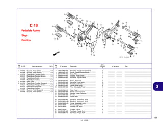 C-19
Pedal de Apoio
Step
Estribo

Ref.
N.O.S.
Nº
4

4101N2
4101N6
8 4101C6
4101J1
4101C8
4101P4
11 4101W4
12 4101C5
4101J1
4101C7
4101P4
13 4101N1
4101N6

Item de serviço

T.M.O.

Suporte, Pedal: Direito .....................
Suporte, Pedal: Ambos .....................
Pedal Apoio Principal:Direito .............
Pedal Apoio Principal: Ambos ...........
Pedal Apoio: Direito ..........................
Pedal Apoio: Ambos .........................
Pino, Pedal .......................................
Pedal Apoio Principal: Esquerdo ......
Pedal Apoio Principal: Ambos ...........
Pedal Apoio: Esquerdo .....................
Pedal Apoio: Ambos .........................
Suporte, Pedal: Esquerdo ................
Suporte, Pedal: Ambos .....................

0,3
0,6
0,1
0,2
0,1
0,2
0,1
0,1
0,2
0,1
0,2
0,3
0,6

Qtd.
CBX250
6

Ref.
Nº

Nº da peça

1
2
3
4
5

18421-MB0-000
18422-KAF-700
50197-KPF-900
50600-KPF-900
50604-KPF-900

Borracha, Fixação Escapamento ...........
Bucha, Fixação Escapamento ...............
Guia, Tubo ..............................................
Suporte, Pedal Direito ............................
Borracha, Suporte Pedal ........................

2
2
1
1
2

................
................
................
................
................

...............
...............
...............
...............
...............

.................................................................
.................................................................
.................................................................
.................................................................
.................................................................

6
7
8
9
10

50618-KE8-000
50632-KBW-900
50635-KBW-900
50636-KPF-900
50639-KBW-900

Bucha, 6,5x11x3 ....................................
Borracha, Pedal Apoio ...........................
Pedal Apoio Direito .................................
Placa, Pedal Apoio .................................
Pino, Articulação Pedal ..........................

4
4
2
4
4

................
................
................
................
................

...............
...............
...............
...............
...............

.................................................................
.................................................................
.................................................................
.................................................................
.................................................................

11
12
13
14
15

50643-KN6-910
50645-KBW-900
50700-KPF-900
50713-KBW-900
64206-MJ0-000

Pino, Pedal ............................................
Pedal, Apoio Esquerdo ..........................
Suporte, Pedal Esquerdo .......................
Arruela ...................................................
Porca, 4mm ............................................

1
2
1
4
12

................
................
................
................
................

...............
...............
...............
...............
...............

.................................................................
.................................................................
.................................................................
.................................................................
.................................................................

16
17
18
19
20

90101-KPF-900
92101-06012-0G
94002-06000-0S
94050-08080
94102-08000

Parafuso, Sextavado, 6x30 ...................
Parafuso, Sextavado, 6x12 ...................
Porca, Sextavada, 6mm ........................
Porca, Flange, 8mm ...............................
Arruela, Lisa, 8mm .................................

1
4
1
1
4

................
................
................
................
................

...............
...............
...............
...............
...............

.................................................................
.................................................................
.................................................................
.................................................................
.................................................................

21
22
23

94201-20150
90032-GHR-660
90033-GHR-710

Cupilha, 2,0x15 ......................................
Parafuso, Flange, 6x16 ..........................
Parafuso, Flange, 8x28 ..........................

4
1
4

................
................
................

...............
...............
...............

.................................................................
.................................................................
.................................................................

Descrição

Nº de série

Tipo

3

159
31.10.05

 