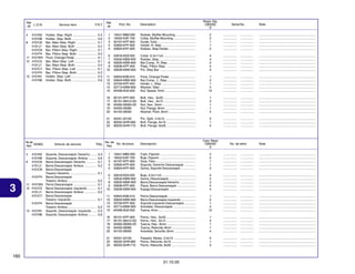 Ref.
L.O.N.
Nº

Reqd. Qty.
CBX250
6

No. de
N.O.M.O.
Ref.

Holder, Step :Right ...........................
Holder, Step :Both ............................
Bar, Main Step :Right .......................
Bar, Main Step :Both ........................
Bar, Pillion Step :Right .....................
Bar, Pillion Step :Both ......................
Pivot, Change Pedal .........................
Bar, Main Step :Left .........................
Bar, Main Step :Both ........................
Bar, Pillion Step :Left .......................
Bar, Pillion Step :Both ......................
Holder, Step :Left .............................
Holder, Step :Both ............................

Articulo de servicio

0.3
0.6
0.1
0.2
0.1
0.2
0.1
0.1
0.2
0.1
0.2
0.3
0.6

THLL

Part. No.

1
2
3
4
5

18421-MB0-000
18422-KAF-700
50197-KPF-900
50600-KPF-900
50604-KPF-900

Rubber, Muffler Mounting .......................
Collar, Muffler Mounting .........................
Guide, Tube ............................................
Holder, R. Step .......................................
Rubber, Step Holder ...............................

2
2
1
1
2

................
................
................
................
................

...............
...............
...............
...............
...............

.................................................................
.................................................................
.................................................................
.................................................................
.................................................................

6
7
8
9
10

50618-KE8-000
50632-KBW-900
50635-KBW-900
50636-KPF-900
50639-KBW-900

Collar, 6.5x11x3 .....................................
Rubber, Step ..........................................
Bar Comp., R. Step ................................
Plate, Pillion Step ..................................
Pin, Step Bar .........................................

4
4
2
4
4

................
................
................
................
................

...............
...............
...............
...............
...............

.................................................................
.................................................................
.................................................................
.................................................................
.................................................................

11
12
13
14
15

50643-KN6-910
50645-KBW-900
50700-KPF-900
50713-KBW-900
64206-MJ0-000

Pivot, Change Pedal ..............................
Bar Comp., L. Step .................................
Holder, L. Step .......................................
Washer, Step .........................................
Nut, Speed, 4mm ...................................

1
2
1
4
12

................
................
................
................
................

...............
...............
...............
...............
...............

.................................................................
.................................................................
.................................................................
.................................................................
.................................................................

90101-KPF-900
92101-06012-0G
94002-06000-0S
94050-08080
94102-08000

Bolt, Hex., 6x30 .....................................
Bolt, Hex., 6x12 .....................................
Nut, Hex., 6mm ......................................
Nut, Flange, 8mm ...................................
Washer, Plain, 8mm ...............................

1
4
1
1
4

................
................
................
................
................

...............
...............
...............
...............
...............

.................................................................
.................................................................
.................................................................
.................................................................
.................................................................

21
22
23

4101N2
4101N6
8 4101C6
4101J1
4101C8
4101P4
11 4101W4
12 4101C5
4101J1
4101C7
4101P4
13 4101N1
4101N6

F.R.T.

Ref.
Nº

16
17
18
19
20

4

Service Item

94201-20150
90032-GHR-660
90033-GHR-710

Pin, Split, 2.0x15 ...................................
Bolt, Flange, 6x16 ..................................
Bolt, Flange, 8x28 ..................................

4
1
4

................
................
................

...............
...............
...............

.................................................................
.................................................................
.................................................................

No. de
No. de pieza
Ref.

Description

Cant. Reqd
CBX250
6

Descripción

Serial No.

No. de série

Note

Note

3

4101N2
4101N6
4101C6
4101J1
4101C8

Soporte, Descansapie: Derecho .......
Soporte, Descansapie: Ambos .........
8
Barra Descansapie: Derecho ............
Barra Descansapie: Ambos ..............
Barra Descansapie
Trasero: Derecho ..............................
4101P4 Barra Descansapie
Trasero: Ambos .................................
11 4101W4 Perno Descansapie ..........................
12 4101C5 Barra Descansapie: Izquierdo ..........
4101J1 Barra Descansapie: Ambos ..............
4101C7 Barra Descansapie
Trasero: Izquierdo .............................
4101P4 Barra Descansapie
Trasero: Ambos .................................
13 4101N1 Soporte, Descansapie: Izquierdo .....
4101N6 Soporte, Descansapie: Ambos .........

0,3
0,6
0,1
0,2
0,1
0,2
0,1
0,1
0,2
0,1
0,2
0,3
0,6

1
2
3
4
5

18421-MB0-000
18422-KAF-700
50197-KPF-900
50600-KPF-900
50604-KPF-900

Cojin, Fijación .........................................
Buje, Fijación .........................................
Guia, Tubo ..............................................
Soporte, Derecho Descansapie .............
Goma, Soporte Descansapie .................

2
2
1
1
2

................
................
................
................
................

...............
...............
...............
...............
...............

.................................................................
.................................................................
.................................................................
.................................................................
.................................................................

6
7
8
9
10

50618-KE8-000
50632-KBW-900
50635-KBW-900
50636-KPF-900
50639-KBW-900

Buje, 6,5x11x3 .......................................
Goma, Descansapie ...............................
Barra Descansapie Derecho ..................
Placa, Barra Descansapie .....................
Espiga Descansapie ..............................

4
4
2
4
4

................
................
................
................
................

...............
...............
...............
...............
...............

.................................................................
.................................................................
.................................................................
.................................................................
.................................................................

11
12
13
14
15

50643-KN6-910
50645-KBW-900
50700-KPF-900
50713-KBW-900
64206-MJ0-000

Perno Descansapie ................................
Barra Descansapie Izquierdo .................
Soporte Izquierdo Descansapie .............
Arandela, Descansapie ..........................
Tuerca, 4mm ...........................................

1
2
1
4
12

................
................
................
................
................

...............
...............
...............
...............
...............

.................................................................
.................................................................
.................................................................
.................................................................
.................................................................

16
17
18
19
20

90101-KPF-900
92101-06012-0G
94002-06000-0S
94050-08080
94102-08000

Perno, Hex., 6x30 ..................................
Perno, Hex., 6x12 ..................................
Tuerca, Hex., 6mm .................................
Tuerca, Reborde, 8mm ...........................
Arandela, Sencilla, 8mm ........................

1
4
1
1
4

................
................
................
................
................

...............
...............
...............
...............
...............

.................................................................
.................................................................
.................................................................
.................................................................
.................................................................

21
22
23

4

94201-20150
90032-GHR-660
90033-GHR-710

Pasador Aletas, 2,0x15 .........................
Perno, Reborde, 6x16 ............................
Perno, Reborde, 8x28 ............................

4
1
4

................
................
................

...............
...............
...............

.................................................................
.................................................................
.................................................................

160
31.10.05

 