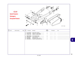 C-21
Garfo Traseiro
Swingarm
Horquilla Trasera

Ref.
N.O.S.
Nº

Item de serviço

T.M.O.

Qtd.
CBX250
6

Ref.
Nº

Nº da peça

18
19
20

91212-KM1-005
91262-KV3-831
91283-ML7-003

Retentor Óleo, 22x32x5 .........................
Vedador Pó, 17x24x5 (ARAI) .................
Vedador Pó, 22x29x4 (ARAI) .................

1
2
1

................
................
................

...............
...............
...............

.................................................................
.................................................................
.................................................................

21
22
23
24
25

90202-GHR-640
90204-GHR-640
94103-05700
94520-32000
96100-60020-10

Porca, Sextavada, 8mm ........................
Porca, Sextavada, 8mm ........................
Arruela, Lisa, 5mm .................................
Anel Elástico, Interno, 32mm .................
Rolamento, Radial Esferas, 6002 ...........

2
2
1
1
2

................
................
................
................
................

...............
...............
...............
...............
...............

.................................................................
.................................................................
.................................................................
.................................................................
.................................................................

Descrição

Nº de série

Tipo

3

165
31.10.05

 