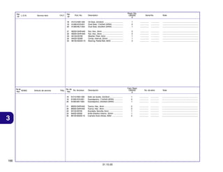 Ref.
L.O.N.
Nº

Reqd. Qty.
CBX250
6

Part. No.
91212-KM1-005
91262-KV3-831
91283-ML7-003

Oil Seal, 22x32x5 ..................................
Dust Seal, 17x24x5 (ARAI) ....................
Dust Seal, 22x29x4 (ARAI) ....................

1
2
1

................
................
................

...............
...............
...............

.................................................................
.................................................................
.................................................................

21
22
23
24
25

F.R.T.

Ref.
Nº
18
19
20

Service Item

90202-GHR-640
90204-GHR-640
94103-05700
94520-32000
96100-60020-10

Nut, Hex., 8mm ......................................
Nut, Hex., 8mm ......................................
Washer, Plain, 5mm ...............................
Circlip, Internal, 32mm ...........................
Bearing, Radial Ball, 6002 ......................

2
2
1
1
2

................
................
................
................
................

...............
...............
...............
...............
...............

.................................................................
.................................................................
.................................................................
.................................................................
.................................................................

Description

Cant. Reqd
CBX250
6

Serial No.

Note

3

Articulo de servicio

THLL

No. de
No. de pieza
Ref.

Descripción

18
19
20

No. de
N.O.M.O.
Ref.

91212-KM1-005
91262-KV3-831
91283-ML7-003

Sello de Aceite, 22x32x5 .......................
Guardapolvo, 17x24x5 (ARAI) ...............
Guardapolvo, 22x29x4 (ARAI) ...............

1
2
1

................
................
................

...............
...............
...............

.................................................................
.................................................................
.................................................................

21
22
23
24
25

90202-GHR-640
90204-GHR-640
94103-05700
94520-32000
96100-60020-10

Tuerca, Hex., 8mm .................................
Tuerca, Hex., 8mm .................................
Arandela, Sencilla, 5mm ........................
Anillo Elastico Interior, 32mm ................
Cojinete Acero Bolas, 6002 ...................

2
2
1
1
2

................
................
................
................
................

...............
...............
...............
...............
...............

.................................................................
.................................................................
.................................................................
.................................................................
.................................................................

166
31.10.05

No. de série

Note

 