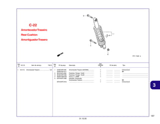 C-22
Amortecedor Traseiro
Rear Cushion
Amortiguador Trasero

Ref.
N.O.S.
Nº
1

512115

Item de serviço

T.M.O.

Amortecedor Traseiro ........................ 0,6

Ref.
Nº
1
2
3
4
5

Nº da peça
52400-KPF-891
52400-KPF-911
90153-KF0-000
90182-KPF-900
90304-GE8-003
87516-KFC-900
87516-KFC-910

Qtd.
CBX250
6

Descrição
Amortecedor Traseiro (SHOWA) .............
...............................................................
Parafuso, Flange, 10x55 ........................
Parafuso, Flange, 10x48 ........................
Porca, U, 10MM .....................................
Etiqueta, Precaução
Amortecedor Traseiro .............................
...............................................................

Nº de série

Tipo

1
1
1
1
1

................
................
................
................
................

...............
...............
...............
...............
...............

CO,2LA,3LA
BR
.................................................................
.................................................................
.................................................................

1
1

................
................

...............
...............

BR
CO,2LA,3LA

3

167
31.10.05

 