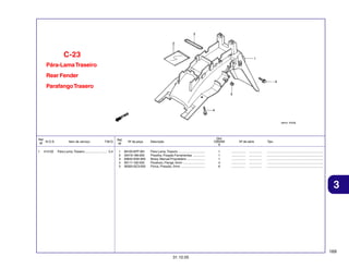 C-23
Pára-Lama Traseiro
Rear Fender
Parafango Trasero

Ref.
N.O.S.
Nº
1

413102

Item de serviço

T.M.O.

Pára-Lama, Traseiro .......................... 0,4

Ref.
Nº

Nº da peça

1
2
3
4
5

80100-KPF-901
50419-166-000
83642-KAK-900
90111-162-000
90320-GC3-000

Qtd.
CBX250
6

Descrição
Pára-Lama, Traseiro ...............................
Presilha, Fixação Ferramentas ..............
Bolsa, Manual Proprietário .....................
Parafuso, Flange, 6mm ..........................
Porca, Pressão, 5mm ............................

1
1
1
4
6

Nº de série
................
................
................
................
................

...............
...............
...............
...............
...............

Tipo
.................................................................
.................................................................
.................................................................
.................................................................
.................................................................

3

169
31.10.05

 