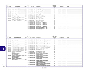 Ref.
L.O.N.
Nº

3
5
7
8

6161C4
6161C5
6161C3
6161C5
6161C7
6161C8
6161C6
6161C8
616133
616139
6161G0

No. de
N.O.M.O.
Ref.
1

6161C4
6161C5

3

6161C3
6161C5

3

5
7
8

6161C7
6161C8
6161C6
6161C8
616133

616139

6161G0

F.R.T.

Reqd. Qty.
CBX250
6

Winker :Right Front ...........................
Winker :Both Front ............................
Winker :Left Front .............................
Winker :Both Front ............................
Winker :Right Rear ............................
Winker :Both Rear ............................
Winker :Left Rear ..............................
Winker :Both Rear ............................
Bulb, Winker :Front ...........................
• NOTE: Same Time For Two Units
Bulb, Winker :Rear ............................
• NOTE: Same Time For Two Units
Bulb, Winker :For 1 Vehicle ...............

Articulo de servicio

0.2
0.3
0.2
0.3
0.3
0.4
0.3
0.4
0.1
0.1
0.2

THLL

Luz Intermitente:
Delantero Derecho ............................ 0,2
Luz Intermitente:
Delantero (Ambos) ............................ 0,3
Luz Intermitente:
Delantero Izquierdo .......................... 0,2
Luz Intermitente:
Delantero (Ambos) ............................ 0,3
Luz Intermitente: Trasero Derecho ... 0,3
Luz Intermitente: Trasero (Ambos) ... 0,4
Luz Intermitente: Trasero Izquierdo .. 0,3
Luz Intermitente: Trasero (Ambos) ... 0,4
Lampara, Luz Intermitente:
Delantero .......................................... 0,1
• Nota: Mismo tiempo
para dos unidades .................................
Lampara, Luz Intermitente: Trasero .. 0,1
• Nota: Mismo tiempo
para dos unidades
Lampara, Luz Intermitente :
Para 1 vehículo ................................ 0,2

Ref.
Nº

Part. No.

1
2
3
4
5

33400-KPF-900
33410-KGA-B01
33450-KPF-900
33491-KPF-930
33600-KGA-900

Winker Assy., R. FR. ..............................
Lens Comp. ............................................
Winker Assy., L. FR. ...............................
Stay Comp., Winker ...............................
Winker Assy., R. RR. ..............................

1
4
1
4
1

................
................
................
................
................

...............
...............
...............
...............
...............

.................................................................
.................................................................
.................................................................
.................................................................
.................................................................

6
7
8
9
10

33650-KAF-000
33650-KGA-900
34905-KGA-B01
50186-KPF-850
90380-MB2-000

Collar, FR. Winker ..................................
Winker Assy., L. RR. ..............................
Bulb, Winker (12V 16W) .........................
Stay, RR. Winker ....................................
Screw, Special, 6x8 ...............................

2
1
4
1
4

................
................
................
................
................

...............
...............
...............
...............
...............

.................................................................
.................................................................
.................................................................
.................................................................
.................................................................

11
12
13
14
15

93903-34380
90208-GHR-650
33405-KPF-900
33455-KPF-900
33605-KGA-900

Screw, Tapping, 4x12 .............................
Nut, Flange, 10mm .................................
Socket Comp., R. FR. Winker .................
Socket Comp., L. FR. Winker .................
Socket Comp., R. RR. Winker ................

4
4
1
1
1

................
................
................
................
................

...............
...............
...............
...............
...............

.................................................................
.................................................................
.................................................................
.................................................................
.................................................................

16
17
18

1

Service Item

33655-KGA-900
33404-KGA-900
33454-KGA-900

Socket Comp., L. RR. Winker .................
Base A, Winker (R. FR./L. RR.) ..............
Base B, Winker (L. FR./R. RR.) ..............

1
2
2

................
................
................

...............
...............
...............

.................................................................
.................................................................
.................................................................

No. de
No. de pieza
Ref.

Description

Cant. Reqd
CBX250
6

Descripción

Serial No.

No. de série

Note

Note

1
2
3
4
5

33400-KPF-900
33410-KGA-B01
33450-KPF-900
33491-KPF-930
33600-KGA-900

Ens Luz Intermitente, Delantera Derecha
Lente, Luz Intermitente ..........................
Ens Luz Intermitente, Delantera Izquierda
Soporte, Luz Intermitente ......................
Ens Luz Intermitente, Trasera Derecha .

1
4
1
4
1

................
................
................
................
................

...............
...............
...............
...............
...............

.................................................................
.................................................................
.................................................................
.................................................................
.................................................................

6
7
8
9
10

33650-KAF-000
33650-KGA-900
34905-KGA-B01
50186-KPF-850
90380-MB2-000

Buje, Luz Intermitente Delantera ...........
Ens Luz Intermitente, Trasera Izquierda
Lampara, Luz Intermitente (12V 16W) ...
Soporte, Luz Intermitente Trasera .........
Tornillo, Especial, 6x8 ............................

2
1
4
1
4

................
................
................
................
................

...............
...............
...............
...............
...............

.................................................................
.................................................................
.................................................................
.................................................................
.................................................................

11
12
13

93903-34380
90208-GHR-650
33405-KPF-900

4
4

................
................

...............
...............

.................................................................
.................................................................

1

................

...............

.................................................................

14

33455-KPF-900

1

................

...............

.................................................................

15

33605-KGA-900

Tornillo, Aterrajar, 4x12 ..........................
Tuerca, Reborde, 10mm .........................
Soquete Comp., Luz Intermitente
Delantera Derecha .................................
Soquete Comp., Luz Intermitente
Delantera Izquierda ................................
Soquete Comp., Luz Intermitente
Trasera Derecha .....................................

1

................

...............

.................................................................

1

................

...............

.................................................................

2

................

...............

.................................................................

2

................

...............

.................................................................

16

33655-KGA-900

17

33404-KGA-900

18

33454-KGA-900

Soquete Comp., Luz Intermitente
Trasera Izquierda ...................................
Base A, Luz Intermitente
(Delantera Derecha/Trasera Izquierda) ...
Base B, Luz Intermitente
(Delantera Izquierda/Trasera Derecha) ...

172
31.10.05

 