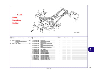 C-28
Chassi
Frame Body
Bastidor

Ref.
N.O.S.
Nº
1

410100

6

410160

Item de serviço

T.M.O.

Chassi Comp. .................................... 6,1
• Inclui: Remoção e instalação
do motor
Tubo, Traseiro ................................... 0,1

Ref.
Nº

Nº da peça

1
2

50100-KPF-960
50191-KPF-960

3

50192-KPF-960

4

50193-KPF-910

5

Qtd.
CBX250
6

Descrição

50194-KPF-901

Chassi Comp. .........................................
Placa, Dianteira Esquerda
Fixação Motor ........................................
Placa, Dianteira Direita Fixação
Motor ......................................................
Placa, Traseira Esquerda Fixação
Motor ......................................................
Placa, Superior Fixação Motor ...............

6
7
8
9
10

50400-KPF-960
90208-GHR-640
90208-GHR-650
90033-GHR-660
90033-GHR-J80

11
12
13
14
15

95801-08055-00
90037-GHR-800
95801-10055-00
90038-GHR-810
90038-GHR-890

Nº de série

Tipo

1

................

...............

.................................................................

1

................

...............

.................................................................

1

................

...............

.................................................................

1
2

................
................

...............
...............

.................................................................
.................................................................

Tubo, Traseiro .........................................
Porca, Flange, 8mm ...............................
Porca, Flange, 10mm .............................
Parafuso, Flange, 8x16 ..........................
Parafuso, Flange, 8x20 ..........................

1
2
3
2
2

................
................
................
................
................

...............
...............
...............
...............
...............

.................................................................
.................................................................
.................................................................
.................................................................
.................................................................

Parafuso, Flange, 8x55 ..........................
Parafuso, Flange, 8x60 ..........................
Parafuso, Flange, 10x55 ........................
Parafuso, Flange, 10x65 ........................
Parafuso, Flange, 10x105 ......................

2
2
1
1
1

................
................
................
................
................

...............
...............
...............
...............
...............

.................................................................
.................................................................
.................................................................
.................................................................
.................................................................

3

179
31.10.05

 