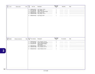 Ref.
L.O.N.
Nº

Reqd. Qty.
CBX250
6

No. de
N.O.M.O.
Ref.

Articulo de servicio

THLL

Part. No.
90038-GHR-970
50177-KPF-960
50193-KPF-910
90032-GHR-J40
90038-GHR-M00

Bolt, Flange, 10x150 ..............................
Stay, Ignition Coil ...................................
Plate, L. RR. Engine Hanger ...................
Bolt, Flange, 6x12 ..................................
Bolt, Flange, 10x110 ..............................

1
1
1
2
1

................
................
................
................
................

...............
...............
...............
...............
...............

.................................................................
.................................................................
.................................................................
.................................................................
.................................................................

21

F.R.T.

Ref.
Nº
16
17
18
19
20

Service Item

90208-GHR-J50

Nut, Flange, 10mm .................................

1

................

...............

.................................................................

No. de
No. de pieza
Ref.
16
17
18

90038-GHR-970
50177-KPF-960
50193-KPF-910

19
20
21

Description

Cant. Reqd
CBX250
6

Descripción

Serial No.

No. de série

Note

Note

1
1

................
................

...............
...............

.................................................................
.................................................................

90032-GHR-J40
90038-GHR-M00

Perno, Reborde, 10x150 ........................
Soporte, Bobina Encendido ...................
Placa, Izquierda Trasera
Fijación Motor .........................................
Perno, Reborde, 6x12 ............................
Perno, Reborde, 10x110 ........................

1
2
1

................
................
................

...............
...............
...............

.................................................................
.................................................................
.................................................................

90208-GHR-J50

Tuerca, Reborde, 10mm .........................

1

................

...............

.................................................................

3

182
31.10.05

 