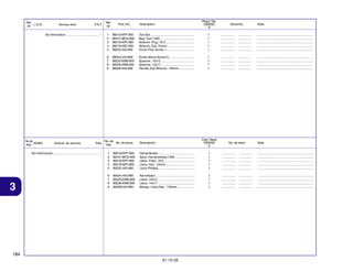 Ref.
L.O.N.
Nº

F.R.T.

Reqd. Qty.
CBX250
6

No Information ..................................... –

No. de
N.O.M.O.
Ref.

Articulo de servicio

THLL

Sin Información .................................................... –

3

Ref.
Nº

Part. No.

1
2
3
4
5

89010-KPF-900
89101-MCG-000
89216-KPF-900
89218-KB7-900
89222-443-900

Tool Set ..................................................
Bag, Tool (160) .......................................
Wrench, Plug, 16.5 ................................
Wrench, Eye, 24mm ...............................
Driver Plus Screw 1, ..............................

1
1
1
1
1

................
................
................
................
................

...............
...............
...............
...............
...............

.................................................................
.................................................................
.................................................................
.................................................................
.................................................................

6
7
8
9

Service Item

89224-443-900
89225-KW8-900
89226-KW8-900
89228-443-900

Driver Minus Screw 3, ............................
Spanner, 10x12 ......................................
Spanner, 14x17 ......................................
Handle, Eye Wrench, 120mm .................

1
1
1
1

................
................
................
................

...............
...............
...............
...............

.................................................................
.................................................................
.................................................................
.................................................................

No. de
No. de pieza
Ref.

Description

Cant. Reqd
CBX250
6

Descripción

Serial No.

No. de série

Note

Note

1
2
3
4
5

89010-KPF-900
89101-MCG-000
89216-KPF-900
89218-KB7-900
89222-443-900

Herramientas ..........................................
Saco, Herramientas (160) ......................
Llave, Pujia, 16,5 ...................................
Llave, Hex., 24mm .................................
Llave Phillips, .........................................

1
1
1
1
1

................
................
................
................
................

...............
...............
...............
...............
...............

.................................................................
.................................................................
.................................................................
.................................................................
.................................................................

6
7
8
9

89224-443-900
89225-KW8-900
89226-KW8-900
89228-443-900

Atornillador, ............................................
Llave, 10x12 ..........................................
Llave, 14x17 ..........................................
Mango, Llave Hex., 120mm ...................

1
1
1
1

................
................
................
................

...............
...............
...............
...............

.................................................................
.................................................................
.................................................................
.................................................................

184
31.10.05

 