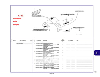 C-32
Emblemas
Mark
Franjas

Ref.
N.O.S.
Nº

Item de serviço

T.M.O.

Sem Informação ................................... -

Ref.
Nº
1

2

3
4
5

Nº da peça

Qtd.
CBX250
6

Descrição

17513-KPF-750ZB Emblema, Direito Tanque
Combustível *NH1* ........................ Preto
17513-KPF-750ZC Emblema, Direito Tanque
Combustível
*NH411M* ............. Prata Force Metálica
17513-KPF-960ZA Emblema, Direito Tanque
Combustível
*R306C* ......... Vermelho Guaraná Candy
17514-KPF-750ZB Emblema, Esquerdo Tanque
Combustível *NH1* ........................ Preto
17514-KPF-750ZC Emblema, Esquerdo Tanque
Combustível
*NH411M* ............. Prata Force Metálica
17514-KPF-960ZA Emblema, Esquerdo Tanque
Combustível
*R306C* ......... Vermelho Guaraná Candy
77227-KRM-B30ZA Emblema, HONDA *Tipo3* .....................
77227-KRM-760ZA Emblema, HONDA *Tipo1* .....................
87121-KPF-900
Emblema, Garfo Traseiro ........................
64225-KPF-960ZA Emblema, Direito Carenagem
*R306C* ......... Vermelho Guaraná Candy
64225-KPF-960ZB Emblema, Direito Carenagem
*NH1* ............................................. Preto
64225-KPF-960ZC Emblema, Direito Carenagem
*NH411M* ............. Prata Force Metálica

Nº de série

Tipo

1

................

...............

.................................................................

1

................

...............

.................................................................

1

................

...............

.................................................................

1

................

...............

.................................................................

1

................

...............

.................................................................

1
1
1
1

................
................
................
................

...............
...............
...............
...............

.................................................................
.................................................................
.................................................................
.................................................................

1

................

...............

.................................................................

1

................

...............

.................................................................

1

................

...............

.................................................................

3

189
31.10.05

 