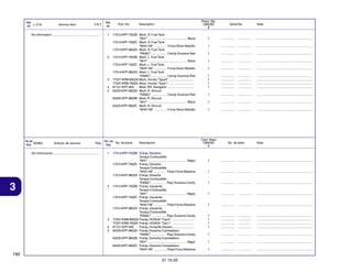 Ref.
L.O.N.
Nº

Service Item

F.R.T.

No Information ...................................................... -

Ref.
Nº
1

2

3
4
5

No. de
N.O.M.O.
Ref.

Articulo de servicio

THLL

Sin Información ..................................................... -

3

Part. No.

17513-KPF-750ZB Mark, R. Fuel Tank
*NH1* ............................................ Black
17513-KPF-750ZC Mark, R. Fuel Tank
*NH411M* .............. Force Silver Metallic
17513-KPF-960ZA Mark, R. Fuel Tank
*R306C* ................. Candy Guarana Red
17514-KPF-750ZB Mark, L. Fuel Tank
*NH1* ............................................ Black
17514-KPF-750ZC Mark, L. Fuel Tank
*NH411M* .............. Force Silver Metallic
17514-KPF-960ZA Mark, L. Fuel Tank
*R306C* ................. Candy Guarana Red
77227-KRM-B30ZA Mark, Honda *Type3* .............................
77227-KRM-760ZA Mark, Honda *Type1* .............................
87121-KPF-900
Mark, RR. Swingarm ...............................
64225-KPF-960ZA Mark, R. Shroud
*R306C* ................. Candy Guarana Red
64225-KPF-960ZB Mark, R. Shroud
*NH1* ............................................ Black
64225-KPF-960ZC Mark, R. Shroud
*NH411M* .............. Force Silver Metallic

No. de
No. de pieza
Ref.
1

2

3
4
5

Reqd. Qty.
CBX250
6

Description

17513-KPF-750ZB Franja, Derecha
Tanque Combustible
*NH1* ............................................ Negro
17513-KPF-750ZC Franja, Derecha
Tanque Combustible
*NH411M* .............. Plata Force Metalica
17513-KPF-960ZA Franja, Derecha
Tanque Combustible
*R306C* ................ Rojo Guarana Candy
17514-KPF-750ZB Franja, Izquierda
Tanque Combustible
*NH1* ............................................ Negro
17514-KPF-750ZC Franja, Izquierda
Tanque Combustible
*NH411M* .............. Plata Force Metalica
17514-KPF-960ZA Franja, Izquierda
Tanque Combustible
*R306C* ................ Rojo Guarana Candy
77227-KRM-B30ZA Franja, HONDA *Tipo3* ..........................
77227-KRM-760ZA Franja, HONDA *Tipo1* ..........................
87121-KPF-900
Franja, Horquilla Trasera ........................
64225-KPF-960ZA Franja, Derecha Cubretablero
*R306C* ................ Rojo Guarana Candy
64225-KPF-960ZB Franja, Derecha Cubretablero
*NH1* ............................................ Negro
64225-KPF-960ZC Franja, Derecha Cubretablero
*NH411M* .............. Plata Force Metalica

190
31.10.05

Note

1

................

...............

.................................................................

1

................

...............

.................................................................

1

................

...............

.................................................................

1

................

...............

.................................................................

1

................

...............

.................................................................

1
1
1
1

................
................
................
................

...............
...............
...............
...............

.................................................................
.................................................................
.................................................................
.................................................................

1

................

...............

.................................................................

1

................

...............

.................................................................

1

................

...............

.................................................................

Cant. Reqd
CBX250
6

Descripción

Serial No.

No. de série

Note

1

................

...............

.................................................................

1

................

...............

.................................................................

1

................

...............

.................................................................

1

................

...............

.................................................................

1

................

...............

.................................................................

1
1
1
1

................
................
................
................

...............
...............
...............
...............

.................................................................
.................................................................
.................................................................
.................................................................

1

................

...............

.................................................................

1

................

...............

.................................................................

1

................

...............

.................................................................

 