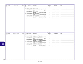 Ref.
L.O.N.
Nº

Service Item

F.R.T.

Ref.
Nº
6

7

No. de
N.O.M.O.
Ref.

Articulo de servicio

THLL

7

Reqd. Qty.
CBX250
6

Description

64226-KPF-960ZA Mark, L. Shroud
*R306C* ................. Candy Guarana Red
64226-KPF-960ZB Mark, L. Shroud
*NH1* ............................................ Black
64226-KPF-960ZC Mark, L. Shroud
*NH411M* .............. Force Silver Metallic
77213-KPF-960ZA Mark, RR. Cowl Side
*R306C* ................. Candy Guarana Red
77213-KPF-960ZB Mark, RR. Cowl Side
*NH1* ............................................ Black
77213-KPF-960ZC Mark, RR. Cowl Side
*NH411M* .............. Force Silver Metallic

No. de
No. de pieza
Ref.
6

3

Part. No.

64226-KPF-960ZA Franja, Izquierda Cubretablero
*R306C* ................ Rojo Guarana Candy
64226-KPF-960ZB Franja, Izquierda Cubretablero
*NH1* ............................................ Negro
64226-KPF-960ZC Franja, Izquierda Cubretablero
*NH411M* .............. Plata Force Metalica
77213-KPF-960ZA Franja, Lateral Cubretablero
*R306C* ................ Rojo Guarana Candy
77213-KPF-960ZB Franja, Lateral Cubretablero
*NH1* ............................................ Negro
77213-KPF-960ZC Franja, Lateral Cubretablero
*NH411M* .............. Plata Force Metalica

192
31.10.05

Note

1

................

...............

.................................................................

1

................

...............

.................................................................

1

................

...............

.................................................................

2

................

...............

.................................................................

2

................

...............

.................................................................

2

................

...............

.................................................................

Cant. Reqd
CBX250
6

Descripción

Serial No.

No. de série

Note

1

................

...............

.................................................................

1

................

...............

.................................................................

1

................

...............

.................................................................

2

................

...............

.................................................................

2

................

...............

.................................................................

2

................

...............

.................................................................

 