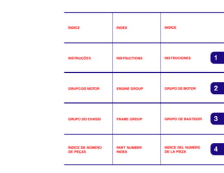 ÍNDICE

INDEX

INDICE

INSTRUÇÕES

INSTRUCTIONS

INSTRUCIONES

1

GRUPO DO MOTOR

ENGINE GROUP

GRUPO DE MOTOR

2

GRUPO DO CHASSI

FRAME GROUP

GRUPO DE BASTIDOR

3

ÍNDICE DE NÚMERO
DE PEÇAS

PART NUMBER
INDEX

INDICE DEL NUMERO
DE LA PIEZA

4

 