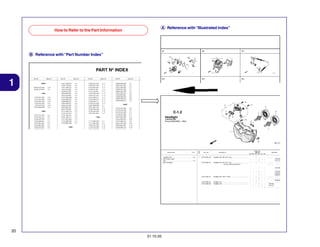 How to Refer to the Part Information

A Reference with “Illustrated index”

B Reference with “Part Number Index”

1

20
31.10.05

 