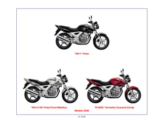 *NH-1* Preto

*NH-411M* Prata Force Metálica

*R-306C* Vermelho Guaraná Candy
Modelo 2006
31.10.05

 