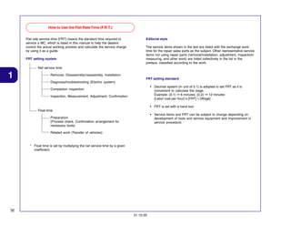 How to Use the Flat Rate Time (F.R.T.)
Flat rate service time (FRT) means the standard time required to
service a MC, which is listed in this manual to help the dealers
control the actual working process and calculate the service charge
by using it as a guide.
FRT setting system

Editorial style
The service items shown in the text are listed with the exchange work
time for the repair sales parts as the subject. Other representative service
items not using repair parts (removal/installation, adjustment, inspection/
measuring, and other work) are listed collectively in the list in the
preface, classified according to the work.

Net service time

1

Removal, Disassembly/reassembly, Installation
FRT setting standard
Diagnosis/troubleshooting (Electric system)
• Decimal system (in unit of 0.1) is adopted to set FRT as it is
convenient to calculate the wage.
Example: (0.1) ➞ 6 minutes, (0.2) ➞ 12 minutes
[Labor cost per hour] x [FRT] = [Wage]

Completion inspection
Inspection, Measurement, Adjustment, Confirmation

• FRT is set with a hand tool.
Float time
• Service items and FRT can be subject to change depending on
development of tools and service equipment and improvement in
service procedure.

Preparation
(Process check, Confirmation arrangement for
necessary tools)
Related work (Transfer of vehicles)

* Float time is set by multiplying the net service time by a given
coefficient.

32
31.10.05

 