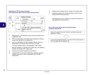 6

Indicating a reference No. whose operation and time are the
same as FRT4.5 for the camshaft.

(Relative ref. Number)

Ref.
Nº

L.O.N.

2

111118

7

Description
(1, 3, 4, 7)

1

1

Indicating work contents that are included in the service item.

7

Explanation of FRT by using an example
(The example may differ from the actual presented items)

.F.R.T.

4

(The application range is limited to the service items without an
LON setting within a same block.)

2

Camshaft ............................................ 4,5

6

3

How to refer to the service item by using the sample
(camshaft replacement)

• Includes: Valve clearance adjustment
111118A

Replace rocker arm
add ...................................................... 1,0

5
Open to the page of the block where the camshaft's spare part
illustration is shown.

1

Reference No. of the illustration of part that shows location of the
replacement work.

2

FRT is an abbreviation of Flat Rate Time indicating the standard
service time required for the replacement.

3

LON is an abbreviation of Labor Operation Number, and it is a
classification of the service items by the work unit code.

Look for the camshaft illustration, and refer to the service item and
FRT that agree with the reference No.

The same operation code is used regardless of the models.
Standard operation is indicated with 6 digits code, and additional
operation is indicated with 7 digits code.
4

Indicating the camshaft replacement and FRT4.5.

5

Indicating FRT1.0 that will be added when additional operation
(replace rocker arm) is done in association with camshaft
replacement.

34
31.10.05

 