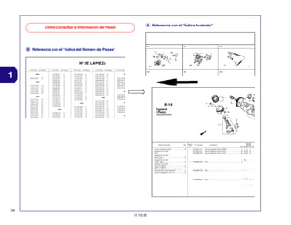 Cómo Consultar la Información de Piezas

A Referencia con el “Índice Ilustrado”

B Referencia con el “Índice del Número de Piezas”

1

38
31.10.05

 