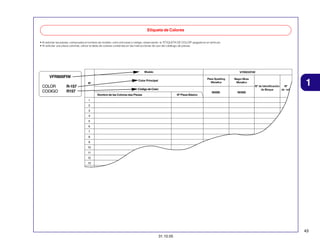 Etiqueta de Colores
• Al solicitar las piezas, compruebe el nombre de modelo, color principal y código, observando la "ETIQUETA DE COLOR" pegada en el vehículo.
• Al solicitar una pieza colorida, utilice la tabla de colores contenida en las instrucciones de uso del catálogo de piezas.

Modelo

VFR800FIW

VFR800FIW
COLOR
CODIGO

R-157
R157

Nº

Plata Sparking
Metalica

Color Principal

Negro Mute
Metalico
Nº de Identificación
Nº
de Bloque
de ref.

Código de Color
Nombre de las Colores das Piezas

Nº Pieza Básico

NH295

1

NH359

1
2
3
4
5
6
7
8
9
10
11
12
13

43
31.10.05

 