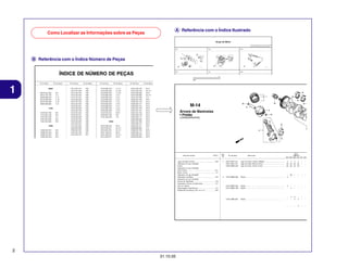 Como Localizar as Informações sobre as Peças

A Referência com o Índice Ilustrado

B Referência com o Índice Número de Peças

1

2
31.10.05

 