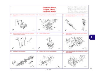 • O número de referência na ilustração do índice
pode ser diferente da que aparece no texto.
• Ref. No. on the index ilustration may be different
from that in the text.
• El número de referencia en la ilustración de índices
puede ser diferente del que aparece en el texto.

Grupo do Motor
Engine Group
Grupo de Motor
M-1

Tampa do Cabeçote / Cylinder Head Cover / Cubierta Culata
de Cilindro

M-2

Cabeçote / Cylinder Head / Culata de Cilindro

M-3

Árvore de Comando • Válvulas / Camshaft • Valve /
Arbol de Levas • Valvulas

M-4

Corrente de Comando • Tensor / Cam Chain • Tensioner /
Cadena de Levas • Tensionador

M-5

Cilindro / Cylinder / Cilindro

M-6

Tampa Lateral Direita / Right Crankcase Cover / Cubierta
Lateral Derecha

2

M-7

Embreagem / Clutch / Embrague

M-8

Bomba de Óleo / Oil Pump / Bomba de Aceite

M-9

Tampa Lateral Esquerda / Left Crankcase Cover / Cubierta
Lateral Izquierda

55
31.10.05

 