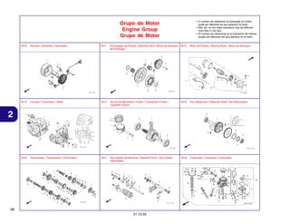 • O número de referência na ilustração do índice
pode ser diferente da que aparece no texto.
• Ref. No. on the index ilustration may be different
from that in the text.
• El número de referencia en la ilustración de índices
puede ser diferente del que aparece en el texto.

Grupo do Motor
Engine Group
Grupo de Motor
M-10

Gerador / Generator / Generador

M-11

Embreagem da Partida / Starting Clutch / Motor de Arranque
del Embrague

M-12

Motor de Partida / Starting Motor / Motor de Arranque

M-13

Carcaça / Crankcase / Cárter

M-14

Árvore de Manivelas • Pistão / Crankshaft • Piston /
Cigüeñal • Pistón

M-15

Eixo Balanceiro / Balancer Shaft / Eje Balanceador

M-16

Transmissão / Transmission / Transmisión

M-17

Eixo Seletor de Marchas / Gearshift Drum / Eje Cambio
Velocidades

M-18

Carburador / Carburetor / Carburador

2

56
31.10.05

 