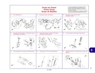 • O número de referência na ilustração do índice
pode ser diferente da que aparece no texto.
• Ref. No. on the index ilustration may be different
from that in the text.
• El número de referencia en la ilustración de índices
puede ser diferente del que aparece en el texto.

Grupo do Chassi
Frame Group
Grupo de Bastidor
C-1

Farol / Headlight / Faro

C-2

Instrumentos / Meter / Instrumentos

C-3

Interruptores • Cabos / Switch • Cable /
Interruptores • Cables

C-4

Cilindro Mestre Freio Dianteiro / Fr. Brake Master Cylinder /
Cilindro Maestro Freno Delantero

C-5

Guidão • Mesa Superior / Handle Pipe • Top Bridge /
Tubo Manubrio • Puente Superior

C-6

Coluna de Direção / Steering Stem / Varilla Dirección

C-7

Pára-Lama Dianteiro / Front Fender / Parafango Delantero

C-8

Garfo Dianteiro / Front Fork / Horquilla Delantera

C-9

Cáliper Freio Dianteiro / Front Brake Caliper / Caliper Freno
Delantero

3

57
31.10.05

 
