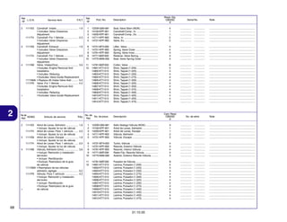 Ref.
L.O.N.
Nº
2

3

4

+

2

3

4

+

F.R.T.

1111E5

Camshaft :Intake .............................. 1.6
• Includes: Valve Clearance
Adjustment
1111T4 Camshaft :For 1 Vehicle .................... 2.0
• Includes: Valve Clearance
Adjustment
1111E6 Camshaft :Exhaust ........................... 1.6
• Includes: Valve Clearance
Adjustment
1111T4 Camshaft :For 1 Vehicle .................... 2.0
• Includes: Valve Clearance
Adjustment
1111N0 Valve, Intake(One) ............................ 3.6
• Includes: Engine Removal And
Installation
• Includes: Refacing
• Excludes: Valve Guide Replacement
1111N0A • Replace All Intake Valve Add ......... 0.2
1111P0 Valve :For 1 Vehicle .......................... 4.2
• Includes: Engine Removal And
Installation
• Includes: Refacing
• Excludes: Valve Guide Replacement

No. de
N.O.M.O.
Ref.
2

Service Item

1111E5

Articulo de servicio

THLL

Arbol de Levas: Admisión .................
• Incluye: Ajustar la luz de válvula
1111T4 Arbol de Levas: Para 1 vehículo ......
• Incluye: Ajustar la luz de válvula
1111E6 Arbol de Levas: Escape ...................
• Incluye: Ajustar la luz de válvula
1111T4 Arbol de Levas: Para 1 vehículo ......
• Incluye: Ajustar la luz de válvula
1111N0 Válvula, Admisión (Uno) ....................
• Incluye: Remoción y instalación
del motor
• Incluye: Rectificación
• Excluye: Reemplazo de la guía
de válvula
1111N0A • Reemplazo de las válvulas
admisión, agregar .............................
1111P0 Válvula: Para 1 vehículo ..................
• Incluye: Remoción y instalación
del motor
• Incluye: Rectificación
• Excluye: Reemplazo de la guía
de válvula

1,6

Reqd. Qty.
CBX250
6

Ref.
Nº

Part. No.

1
2
3
4
5

12209-GB4-681
14100-KPF-901
14200-KPF-901
14711-KPF-900
14721-KPF-900

Seal, Valve Stem (NOK) .........................
Camshaft Comp., In. ..............................
Camshaft Comp., Ex. .............................
Valve, In. ................................................
Valve, Ex. ...............................................

4
1
1
2
2

................
................
................
................
................

...............
...............
...............
...............
...............

.................................................................
.................................................................
.................................................................
.................................................................
.................................................................

6
7
8
9
10

14731-MT4-000
14751-KPF-900
14761-KPF-900
14771-MAT-000
14775-MA6-000

Lifter, Valve ............................................
Spring, Valve Outer ................................
Spring, Valve Inner .................................
Retainer, Valve Spring ............................
Seat, Valve Spring Outer .......................

4
4
4
4
4

................
................
................
................
................

...............
...............
...............
...............
...............

.................................................................
.................................................................
.................................................................
.................................................................
.................................................................

11
12

14781-MAT-000
14901-KT7-013
14902-KT7-013
14903-KT7-013
14904-KT7-013
14905-KT7-013
14906-KT7-013
14907-KT7-013
14908-KT7-013
14909-KT7-013
14910-KT7-013
14911-KT7-013
14912-KT7-013

Cotter, Valve ..........................................
Shim, Tappet (1.200) ..............................
Shim, Tappet (1.225) ..............................
Shim, Tappet (1.250) ..............................
Shim, Tappet (1.275) ..............................
Shim, Tappet (1.300) ..............................
Shim, Tappet (1.325) ..............................
Shim, Tappet (1.350) ..............................
Shim, Tappet (1.375) ..............................
Shim, Tappet (1.400) ..............................
Shim, Tappet (1.425) ..............................
Shim, Tappet (1.450) ..............................
Shim, Tappet (1.475) ..............................

8
4
4
4
4
4
4
4
4
4
4
4
4

................
................
................
................
................
................
................
................
................
................
................
................
................

...............
...............
...............
...............
...............
...............
...............
...............
...............
...............
...............
...............
...............

.................................................................
.................................................................
.................................................................
.................................................................
.................................................................
.................................................................
.................................................................
.................................................................
.................................................................
.................................................................
.................................................................
.................................................................
.................................................................

No. de
No. de pieza
Ref.

Description

Cant. Reqd
CBX250
6

Descripción

Serial No.

No. de série

Note

Note

1,6
2,0
3,6

0,2
4,2

12209-GB4-681
14100-KPF-901
14200-KPF-901
14711-KPF-900
14721-KPF-900

Sello Vastago Válvula (NOK) ..................
Arbol de Levas, Admisión ......................
Arbol de Levas, Escape ........................
Válvula, Admisión ..................................
Válvula, Escape .....................................

4
1
1
2
2

................
................
................
................
................

...............
...............
...............
...............
...............

.................................................................
.................................................................
.................................................................
.................................................................
.................................................................

6
7
8
9
10

14731-MT4-000
14751-KPF-900
14761-KPF-900
14771-MAT-000
14775-MA6-000

Tucho, Válvula .......................................
Resorte, Exterior Válvula .......................
Resorte, Interior Válvula ........................
Reten Fijo, Resorte Válvula ...................
Asiento, Exterior Resorte Válvula ..........

4
4
4
4
4

................
................
................
................
................

...............
...............
...............
...............
...............

.................................................................
.................................................................
.................................................................
.................................................................
.................................................................

11
12

2,0

1
2
3
4
5

14781-MAT-000
14901-KT7-013
14902-KT7-013
14903-KT7-013
14904-KT7-013
14905-KT7-013
14906-KT7-013
14907-KT7-013
14908-KT7-013
14909-KT7-013
14910-KT7-013
14911-KT7-013
14912-KT7-013

Pasador de Válvula ................................
Lamina, Pulsador (1,200) .......................
Lamina, Pulsador (1,225) .......................
Lamina, Pulsador (1,250) .......................
Lamina, Pulsador (1,275) .......................
Lamina, Pulsador (1,300) .......................
Lamina, Pulsador (1,325) .......................
Lamina, Pulsador (1,350) .......................
Lamina, Pulsador (1,375) .......................
Lamina, Pulsador (1,400) .......................
Lamina, Pulsador (1,425) .......................
Lamina, Pulsador (1,450) .......................
Lamina, Pulsador (1,475) .......................

8
4
4
4
4
4
4
4
4
4
4
4
4

................
................
................
................
................
................
................
................
................
................
................
................
................

...............
...............
...............
...............
...............
...............
...............
...............
...............
...............
...............
...............
...............

.................................................................
.................................................................
.................................................................
.................................................................
.................................................................
.................................................................
.................................................................
.................................................................
.................................................................
.................................................................
.................................................................
.................................................................
.................................................................

68
31.10.05

 