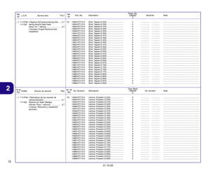 Ref.
L.O.N.
Nº

Service Item

F.R.T.

Ref.
Nº

Part. No.

+ 7 1111P3A • Replace All Exhaust Spring Add ..... 0.1
1111Q2 Spring And/Or Stem Seal,
Valve: For 1 Vehicle .......................... 3.7
• Includes: Engine Removal And
Installation

2

12)

No. de
N.O.M.O.
Ref.

No. de
No. de pieza
Ref.

Articulo de servicio

THLL

+ 7 1111P3A • Reemplazo de las resortes de
válvula admisión ............................... 0,1
1111Q2 Resorte y/o Sello Vastago,
Válvula: Para 1 vehículo .................. 3,7
• Incluye: Remoción y instalación
del motor

12)

14942-KT7-013
14943-KT7-013
14944-KT7-013
14945-KT7-013
14946-KT7-013
14947-KT7-013
14948-KT7-013
14949-KT7-013
14950-KT7-013
14951-KT7-013
14952-KT7-013
14953-KT7-013
14954-KT7-013
14955-KT7-013
14956-KT7-013
14957-KT7-013
14958-KT7-013
14959-KT7-013
14960-KT7-013
14961-KT7-013
14962-KT7-013
14963-KT7-013
14964-KT7-013
14965-KT7-013
14966-KT7-013
14967-KT7-013
14968-KT7-013
14969-KT7-013

14942-KT7-013
14943-KT7-013
14944-KT7-013
14945-KT7-013
14946-KT7-013
14947-KT7-013
14948-KT7-013
14949-KT7-013
14950-KT7-013
14951-KT7-013
14952-KT7-013
14953-KT7-013
14954-KT7-013
14955-KT7-013
14956-KT7-013
14957-KT7-013
14958-KT7-013
14959-KT7-013
14960-KT7-013
14961-KT7-013
14962-KT7-013
14963-KT7-013
14964-KT7-013
14965-KT7-013
14966-KT7-013
14967-KT7-013
14968-KT7-013
14969-KT7-013

Reqd. Qty.
CBX250
6

Description
Shim, Tappet (2.225) ..............................
Shim, Tappet (2.250) ..............................
Shim, Tappet (2.275) ..............................
Shim, Tappet (2.300) ..............................
Shim, Tappet (2.325) ..............................
Shim, Tappet (2.350) ..............................
Shim, Tappet (2.375) ..............................
Shim, Tappet (2.400) ..............................
Shim, Tappet (2.425) ..............................
Shim, Tappet (2.450) ..............................
Shim, Tappet (2.475) ..............................
Shim, Tappet (2.500) ..............................
Shim, Tappet (2.525) ..............................
Shim, Tappet (2.550) ..............................
Shim, Tappet (2.575) ..............................
Shim, Tappet (2.600) ..............................
Shim, Tappet (2.625) ..............................
Shim, Tappet (2.650) ..............................
Shim, Tappet (2.675) ..............................
Shim, Tappet (2.700) ..............................
Shim, Tappet (2.725) ..............................
Shim, Tappet (2.750) ..............................
Shim, Tappet (2.775) ..............................
Shim, Tappet (2.800) ..............................
Shim, Tappet (2.825) ..............................
Shim, Tappet (2.850) ..............................
Shim, Tappet (2.875) ..............................
Shim, Tappet (2.900) ..............................

4
4
4
4
4
4
4
4
4
4
4
4
4
4
4
4
4
4
4
4
4
4
4
4
4
4
4
4
Cant. Reqd
CBX250
6

Descripción
Lamina, Pulsador (2,225) .......................
Lamina, Pulsador (2,250) .......................
Lamina, Pulsador (2,275) .......................
Lamina, Pulsador (2,300) .......................
Lamina, Pulsador (2,325) .......................
Lamina, Pulsador (2,350) .......................
Lamina, Pulsador (2,375) .......................
Lamina, Pulsador (2,400) .......................
Lamina, Pulsador (2,425) .......................
Lamina, Pulsador (2,450) .......................
Lamina, Pulsador (2,475) .......................
Lamina, Pulsador (2,500) .......................
Lamina, Pulsador (2,525) .......................
Lamina, Pulsador (2,550) .......................
Lamina, Pulsador (2,575) .......................
Lamina, Pulsador (2,600) .......................
Lamina, Pulsador (2,625) .......................
Lamina, Pulsador (2,650) .......................
Lamina, Pulsador (2,675) .......................
Lamina, Pulsador (2,700) .......................
Lamina, Pulsador (2,725) .......................
Lamina, Pulsador (2,750) .......................
Lamina, Pulsador (2,775) .......................
Lamina, Pulsador (2,800) .......................
Lamina, Pulsador (2,825) .......................
Lamina, Pulsador (2,850) .......................
Lamina, Pulsador (2,875) .......................
Lamina, Pulsador (2,900) .......................

72
31.10.05

4
4
4
4
4
4
4
4
4
4
4
4
4
4
4
4
4
4
4
4
4
4
4
4
4
4
4
4

Serial No.
................
................
................
................
................
................
................
................
................
................
................
................
................
................
................
................
................
................
................
................
................
................
................
................
................
................
................
................

...............
...............
...............
...............
...............
...............
...............
...............
...............
...............
...............
...............
...............
...............
...............
...............
...............
...............
...............
...............
...............
...............
...............
...............
...............
...............
...............
...............

No. de série
................
................
................
................
................
................
................
................
................
................
................
................
................
................
................
................
................
................
................
................
................
................
................
................
................
................
................
................

...............
...............
...............
...............
...............
...............
...............
...............
...............
...............
...............
...............
...............
...............
...............
...............
...............
...............
...............
...............
...............
...............
...............
...............
...............
...............
...............
...............

Note
.................................................................
.................................................................
.................................................................
.................................................................
.................................................................
.................................................................
.................................................................
.................................................................
.................................................................
.................................................................
.................................................................
.................................................................
.................................................................
.................................................................
.................................................................
.................................................................
.................................................................
.................................................................
.................................................................
.................................................................
.................................................................
.................................................................
.................................................................
.................................................................
.................................................................
.................................................................
.................................................................
.................................................................

Note
.................................................................
.................................................................
.................................................................
.................................................................
.................................................................
.................................................................
.................................................................
.................................................................
.................................................................
.................................................................
.................................................................
.................................................................
.................................................................
.................................................................
.................................................................
.................................................................
.................................................................
.................................................................
.................................................................
.................................................................
.................................................................
.................................................................
.................................................................
.................................................................
.................................................................
.................................................................
.................................................................
.................................................................

 