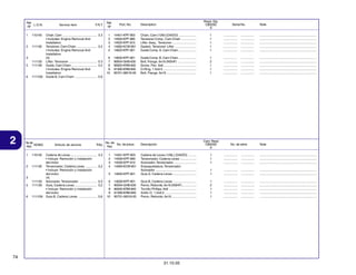 Ref.
L.O.N.
Nº
1

110140

2

111130

3
5

6

2

111133
111139

1111G9

No. de
N.O.M.O.
Ref.
1

110140

2

111130

3
5

111133
111139

6

1111G9

Service Item

F.R.T.

Chain, Cam .......................................
• Includes: Engine Removal And
Installation
Tensioner, Cam Chain .......................
• Includes: Engine Removal And
Installation
(4)
Lifter, Tensioner ................................
Guide, Cam Chain .............................
• Includes: Engine Removal And
Installation
Guide B, Cam Chain .........................

Articulo de servicio

3.3

3.2

0.3
3.2

Part. No.

1
2
3
4
5

14401-KPF-903
14500-KPF-960
14520-KPF-912
14560-KCW-851
14620-KPF-901

Chain, Cam (126I) (DAIDO) ....................
Tensioner Comp., Cam Chain .................
Lifter Assy., Tensioner ...........................
Gasket, Tensioner Lifter ........................
Guide Comp. A, Cam Chain ....................

1
1
1
1
1

................
................
................
................
................

...............
...............
...............
...............
...............

.................................................................
.................................................................
.................................................................
.................................................................
.................................................................

6
7
8
9
10

14630-KPF-901
90004-GHB-630
90005-KRM-840
91306-KRM-840
95701-06016-00

Guide Comp. B, Cam Chain ....................
Bolt, Flange, 6x16 (NSHF) .....................
Screw, Pan, 6x6 .....................................
O-Ring, 1.5x9.5 ......................................
Bolt, Flange, 6x16 ..................................

1
2
1
1
1

................
................
................
................
................

...............
...............
...............
...............
...............

.................................................................
.................................................................
.................................................................
.................................................................
.................................................................

Description

Serial No.

Note

0.6

THLL

Cadena de Levas ..............................
• Incluye: Remoción y instalación
del motor
Tensionador, Cadena Levas .............
• Incluye: Remoción y instalación
del motor
(4)
Acionador, Tensionador ....................
Guia, Cadena Levas .........................
• Incluye: Remoción y instalación
del motor
Guia B, Cadena Levas .....................

Reqd. Qty.
CBX250
6

Ref.
Nº

3,3

No. de
No. de pieza
Ref.

0,3
3,2

0,6

14401-KPF-903
14500-KPF-960
14520-KPF-912
14560-KCW-851

5

3,2

1
2
3
4

6
7
8
9
10

Cant. Reqd
CBX250
6

Descripción

No. de série

Note

1
1
1

................
................
................

...............
...............
...............

.................................................................
.................................................................
.................................................................

14620-KPF-901

Cadena de Levas (126L) (DAIDO) .........
Tensionador, Cadena Levas ...................
Acionador, Tensionador ..........................
Empaquetadura, Tensionador
Acionador ...............................................
Guia A, Cadena Levas ...........................

1
1

................
................

...............
...............

.................................................................
.................................................................

14630-KPF-901
90004-GHB-630
90005-KRM-840
91306-KRM-840
95701-06016-00

Guia B, Cadena Levas ...........................
Perno, Reborde, 6x16 (NSHF) ................
Tornillo Phillips, 6x6 ...............................
Anillo O, 1,5x9,5 ....................................
Perno, Reborde, 6x16 ............................

1
2
1
1
1

................
................
................
................
................

...............
...............
...............
...............
...............

.................................................................
.................................................................
.................................................................
.................................................................
.................................................................

74
31.10.05

 