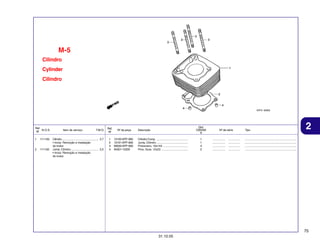 M-5
Cilindro
Cylinder
Cilindro

Ref.
N.O.S.
Nº
1

1111A5

2

111102

Item de serviço

T.M.O.

Cilindro .............................................. 3,7
• Inclui: Remoção e instalação
do motor
Junta, Cilindro ................................... 3,5
• Inclui: Remoção e instalação
do motor

Ref.
Nº

Nº da peça

1
2
3
4

12100-KPF-900
12191-KPF-900
90032-KPF-900
94301-12200

Qtd.
CBX250
6

Descrição
Cilindro Comp. ........................................
Junta, Cilindro ........................................
Prisioneiro, 10x143 ................................
Pino, Guia, 12x20 ..................................

1
1
4
2

Nº de série
................
................
................
................

...............
...............
...............
...............

Tipo

2

.................................................................
.................................................................
.................................................................
.................................................................

75
31.10.05

 
