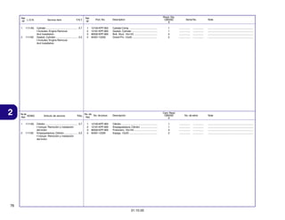 Ref.
L.O.N.
Nº
1

2

2

1111A5

111102

No. de
N.O.M.O.
Ref.
1

1111A5

2

111102

Service Item

F.R.T.

Cylinder ............................................. 3.7
• Includes: Engine Removal
And Installation
Gasket, Cylinder ............................... 3.5
• Includes: Engine Removal
And Installation

Articulo de servicio

THLL

Cilindro .............................................. 3,7
• Incluye: Remoción y instalación
del motor
Empaquetadura, Cilindro ................... 3,5
• Incluye: Remoción y instalación
del motor

Ref.
Nº

Part. No.

1
2
3
4

12100-KPF-900
12191-KPF-900
90032-KPF-900
94301-12200

No. de
No. de pieza
Ref.
1
2
3
4

12100-KPF-900
12191-KPF-900
90032-KPF-900
94301-12200

Reqd. Qty.
CBX250
6

Description
Cylinder Comp. .......................................
Gasket, Cylinder ....................................
Bolt, Stud, 10x143 .................................
Dowel Pin, 12x20 ...................................

1
1
4
2

Cant. Reqd
CBX250
6

Descripción
Cilindro ...................................................
Empaquetadura, Cilindro ........................
Prisionero, 10x143 .................................
Espiga, 12x20 ........................................

76
31.10.05

1
1
4
2

Serial No.
................
................
................
................

...............
...............
...............
...............

No. de série
................
................
................
................

...............
...............
...............
...............

Note
.................................................................
.................................................................
.................................................................
.................................................................

Note
.................................................................
.................................................................
.................................................................
.................................................................

 