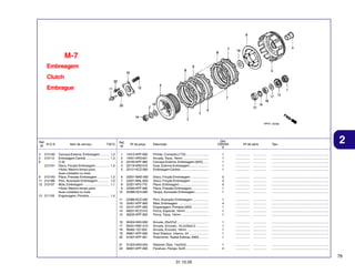 M-7
Embreagem
Clutch
Embrague

Ref.
N.O.S.
Nº
3
5
6

2121A0
212112
2121A1

9 2121A3
11 2121B6
12 212107

13 211105

Item de serviço

T.M.O.

Carcaça Externa, Embreagem ..........
Embreagem Central ..........................
(7,8)
Disco, Fricção Embreagem ...............
• Nota: Mesmo tempo para
duas unidades ou mais
Placa, Pressão Embreagem .............
Pino, Acionador Embreagem .............
Mola, Embreagem .............................
• Nota: Mesmo tempo para
duas unidades ou mais
Engrenagem, Primária .......................

1,3
1,3
1,3

1,3
1,0
1,1

Qtd.
CBX250
6

Ref.
Nº

Nº da peça

1
2
3
4
5

14312-KPF-900
15451-KR3-601
22100-KPF-960
22116-KR0-010
22121-KCZ-000

Pinhão, Comando (17D) .........................
Arruela, Trava, 16mm .............................
Carcaça Externa, Embreagem (62D) ......
Guia, Externa Embreagem .....................
Embreagem Central ................................

1
1
1
1
1

................
................
................
................
................

...............
...............
...............
...............
...............

6
7
8
9
10

22201-MAE-000
22201-MAL-600
22321-KF0-770
22350-KPF-900
22366-HC4-000

Disco, Fricção Embreagem ....................
Disco, Fricção Embreagem ....................
Placa, Embreagem .................................
Placa, Pressão Embreagem ...................
Tampa, Acionador Embreagem ...............

2
4
5
1
1

................
................
................
................
................

...............
...............
...............
...............
...............

.................................................................
.................................................................
.................................................................
.................................................................
.................................................................

11
12
13
14
15

22366-KCZ-000
22401-KPF-900
23121-KPF-900
90201-KCZ-010
90235-KPF-900

Pino, Acionador Embreagem ..................
Mola, Embreagem ..................................
Engrenagem, Primária (20D) ..................
Porca, Especial, 16mm ..........................
Porca, Trava, 16mm ...............................

1
4
1
1
1

................
................
................
................
................

...............
...............
...............
...............
...............

.................................................................
.................................................................
.................................................................
.................................................................
.................................................................

16
17
18
19
20

90404-KK0-000
90431-KM1-010
90462-107-000
90601-KPF-900
91007-KPF-901

Arruela, 20x37x2 ....................................
Arruela, Encosto, 16,2x30x2,0 ..............
Arruela, Encosto, 16mm ........................
Anel Elástico, Interno, 24 ......................
Rolamento, Radial Esferas, 6903 ...........

1
1
1
1
1

................
................
................
................
................

...............
...............
...............
...............
...............

.................................................................
.................................................................
.................................................................
.................................................................
.................................................................

21
22

91203-KK0-003
90001-KPF-900

Retentor Óleo, 14x22x5 .........................
Parafuso, Flange, 6x25 ..........................

1
4

................
................

...............
...............

2

.................................................................
.................................................................
.................................................................
.................................................................
.................................................................

.................................................................
.................................................................

Descrição

Nº de série

Tipo

1,4

79
31.10.05

 